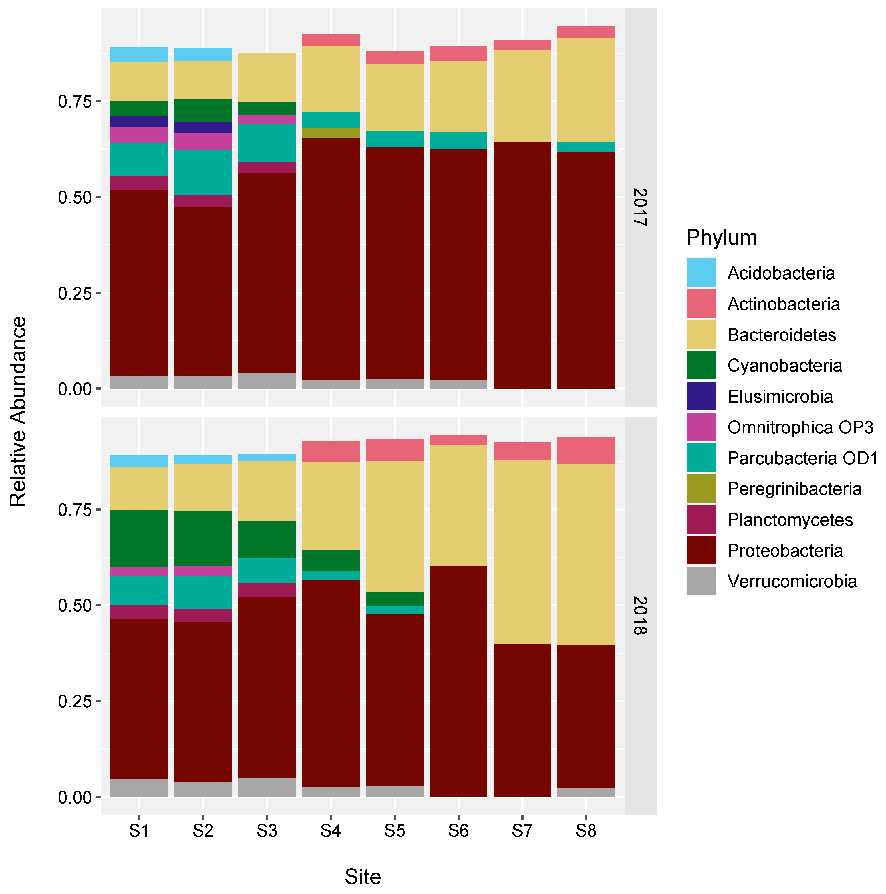 Water 14 03642 g002 Water 14 03642 g002