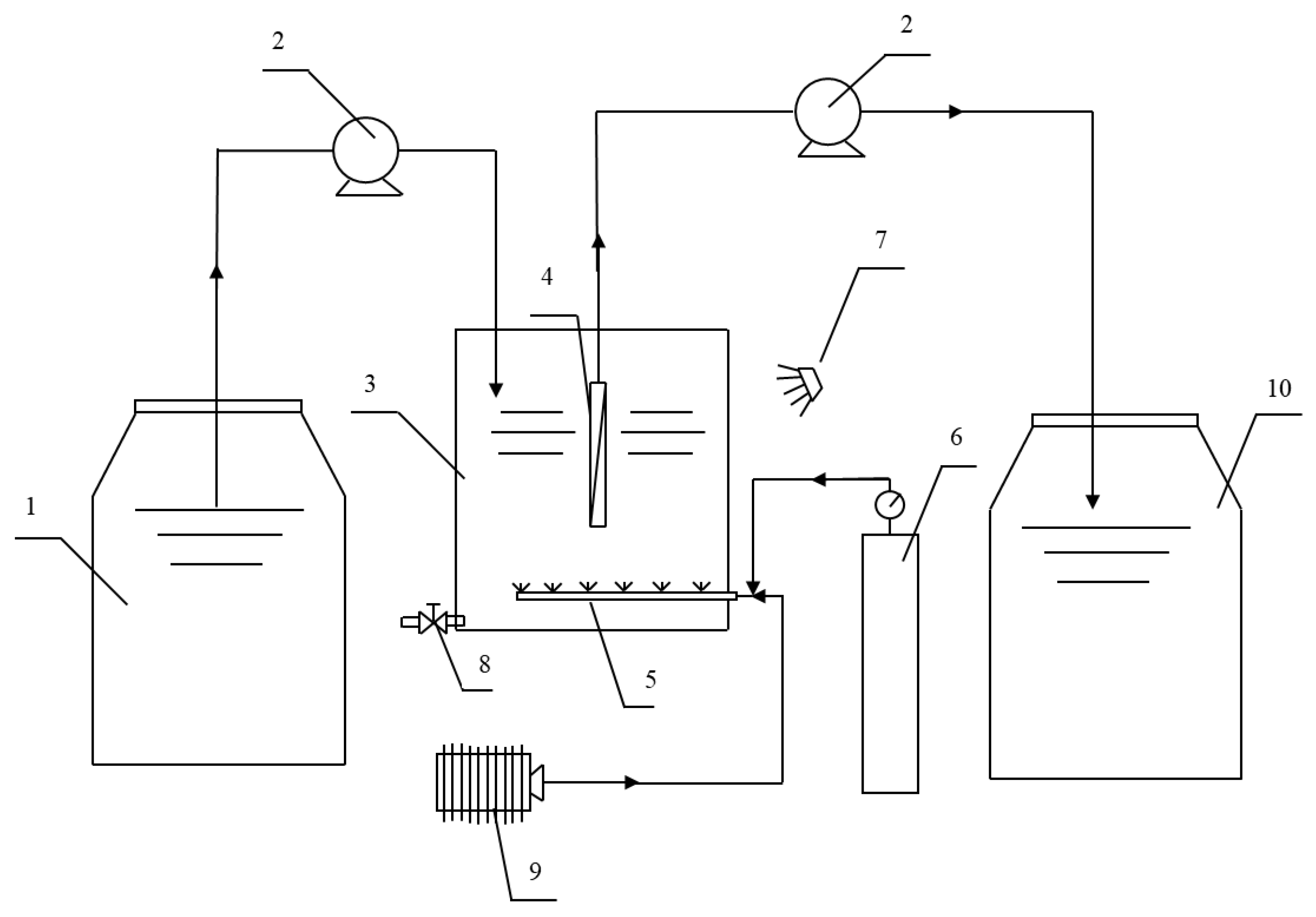 Water 14 03645 g001 Water 14 03645 g001