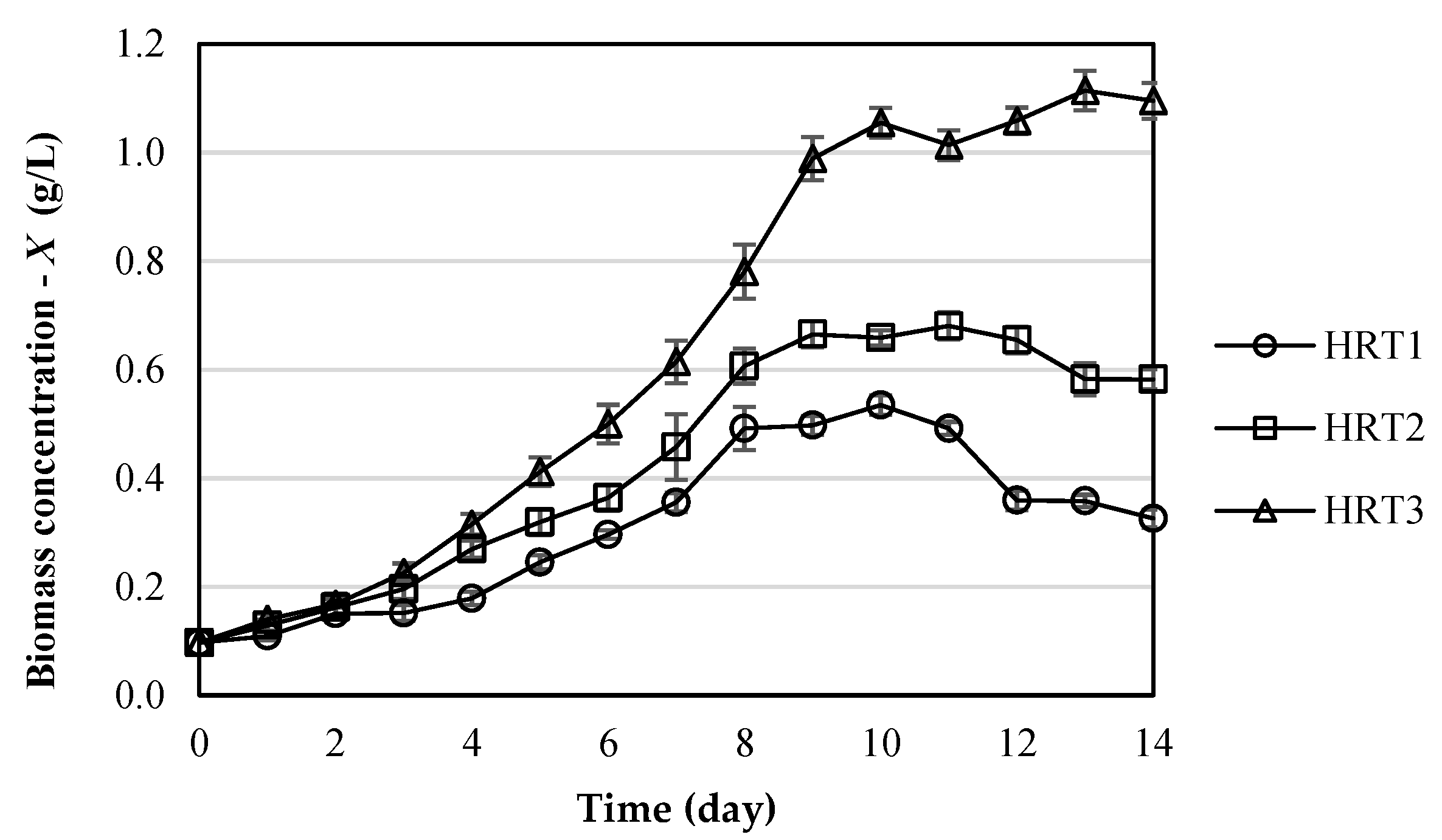 Water 14 03645 g002 Water 14 03645 g002