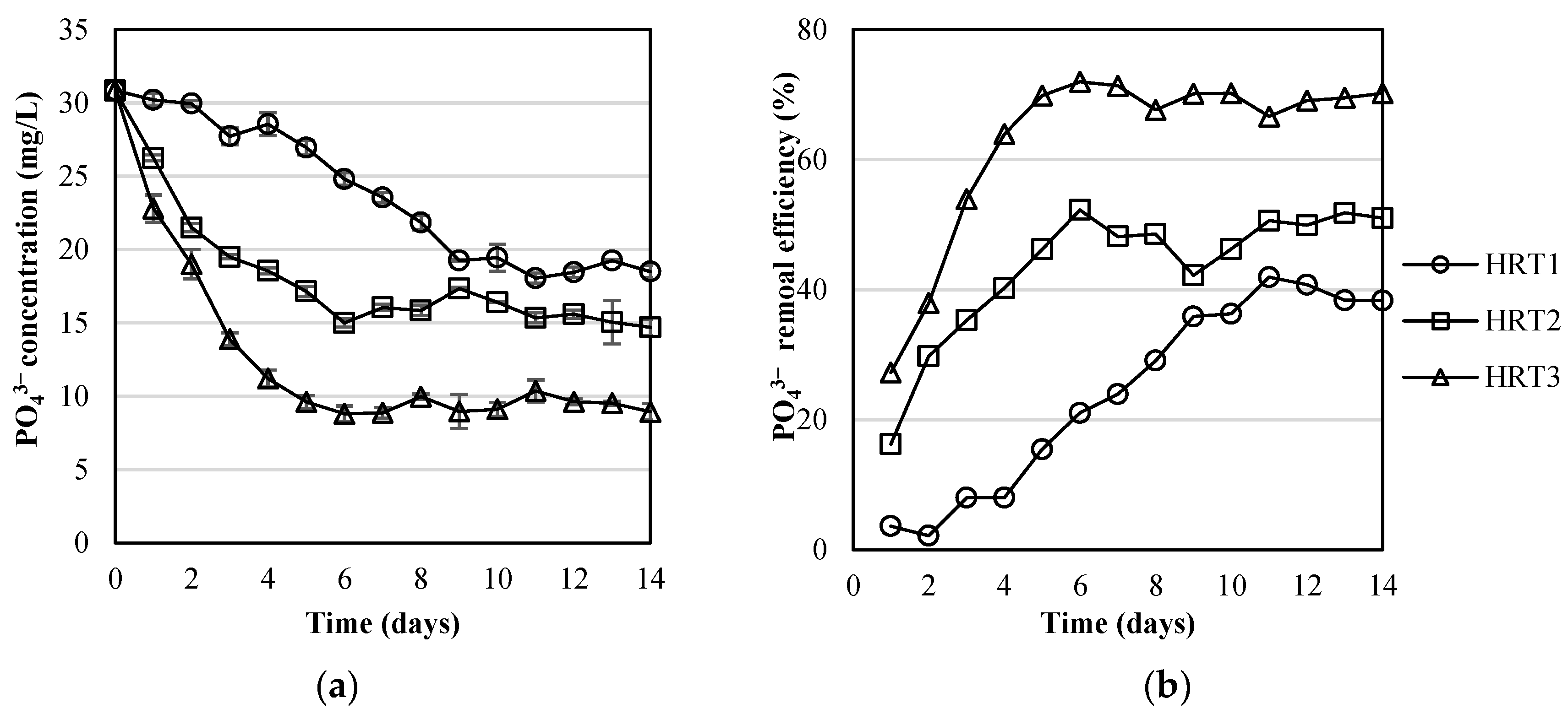 Water 14 03645 g004 Water 14 03645 g004