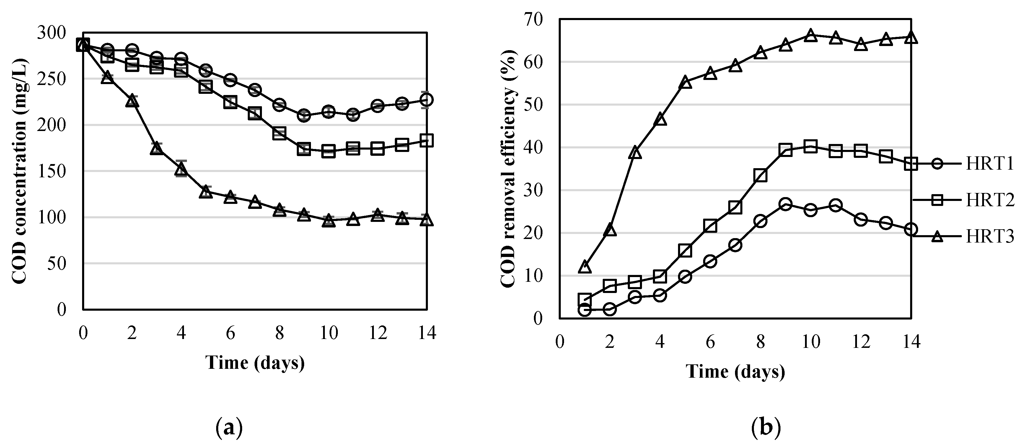 Water 14 03645 g005 Water 14 03645 g005