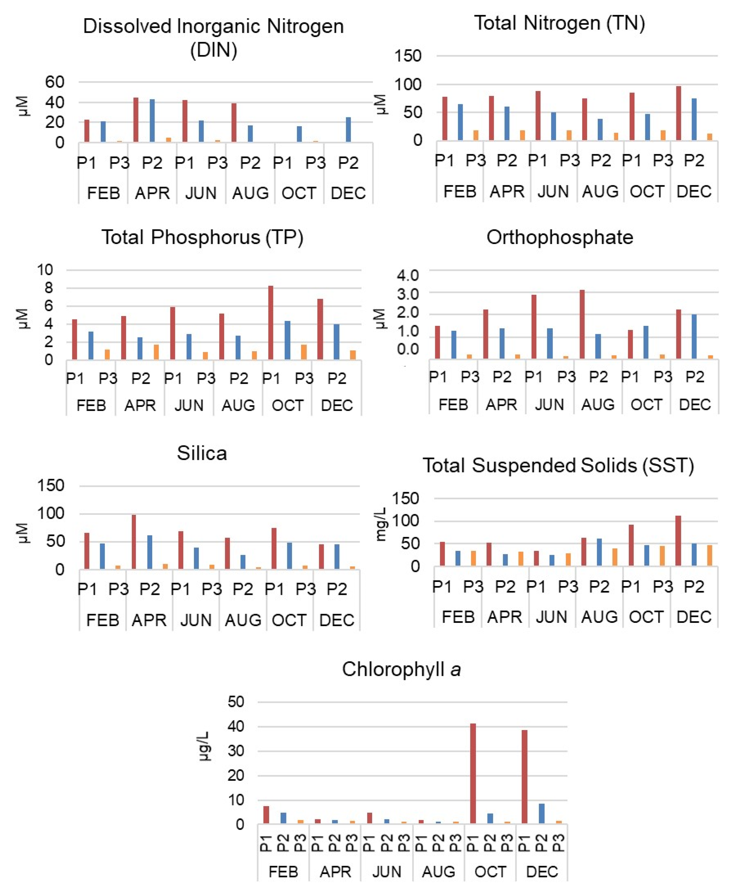 Water 14 03648 g004 Water 14 03648 g004