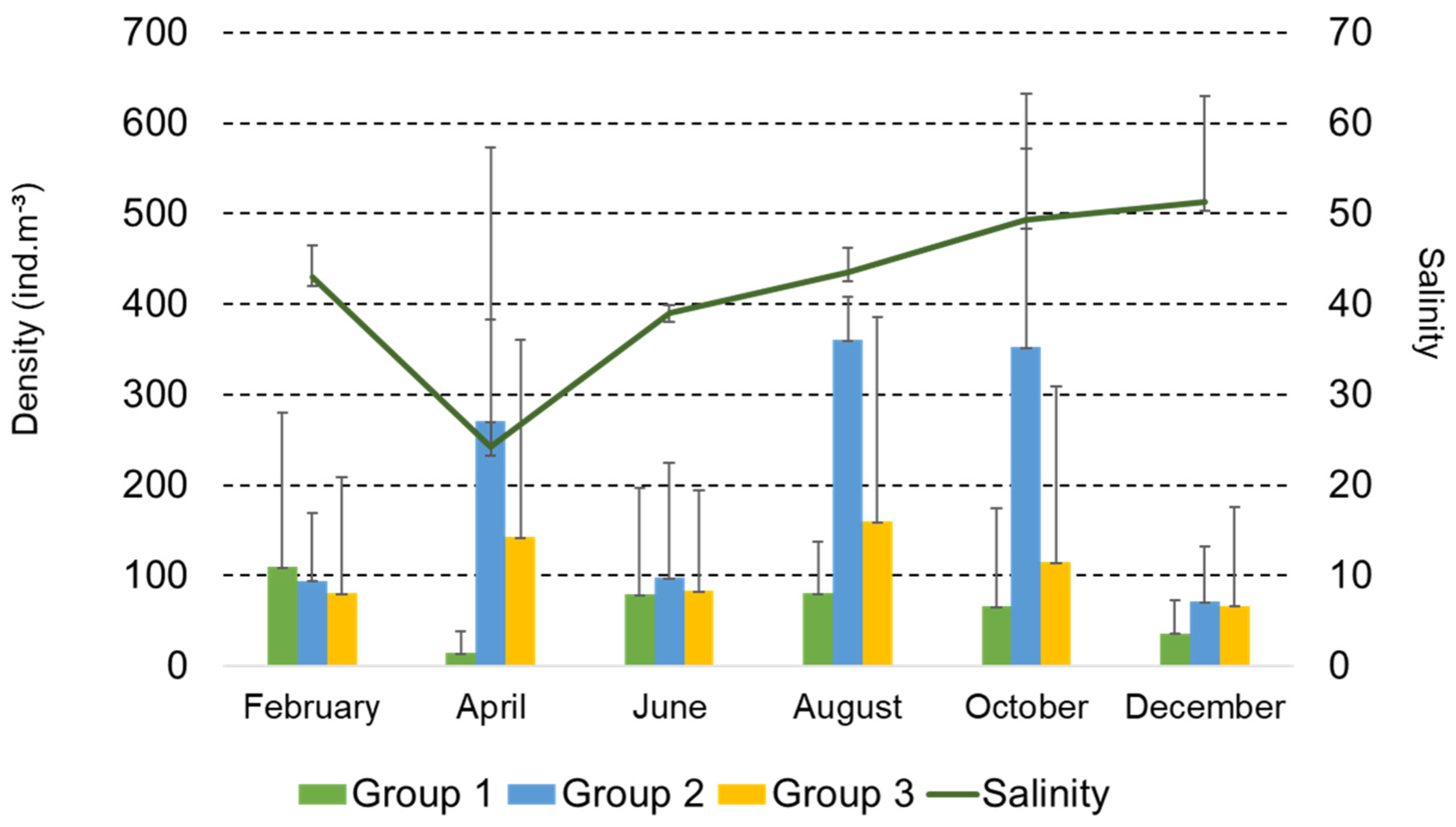 Water 14 03648 g008 Water 14 03648 g008