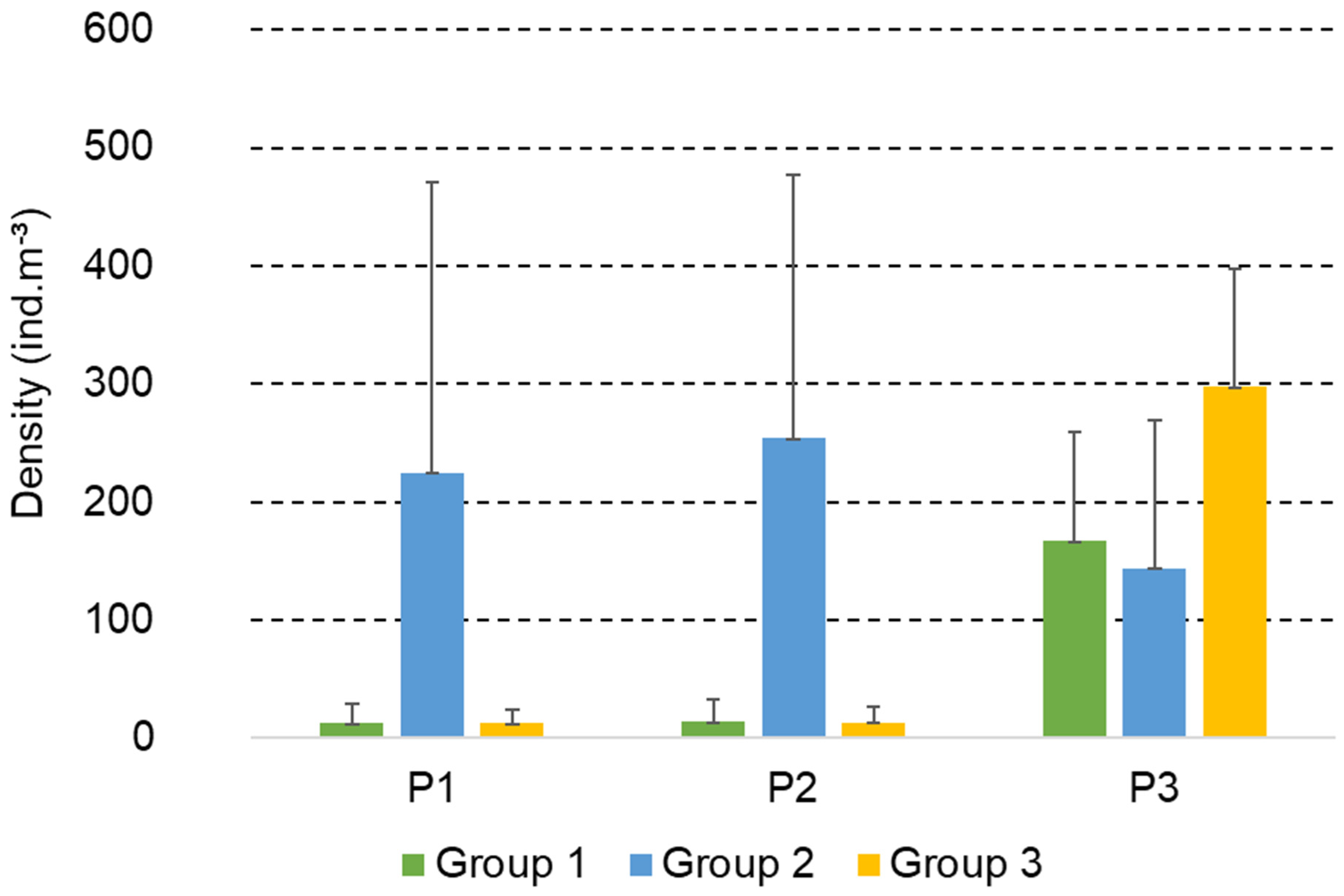 Water 14 03648 g009 Water 14 03648 g009
