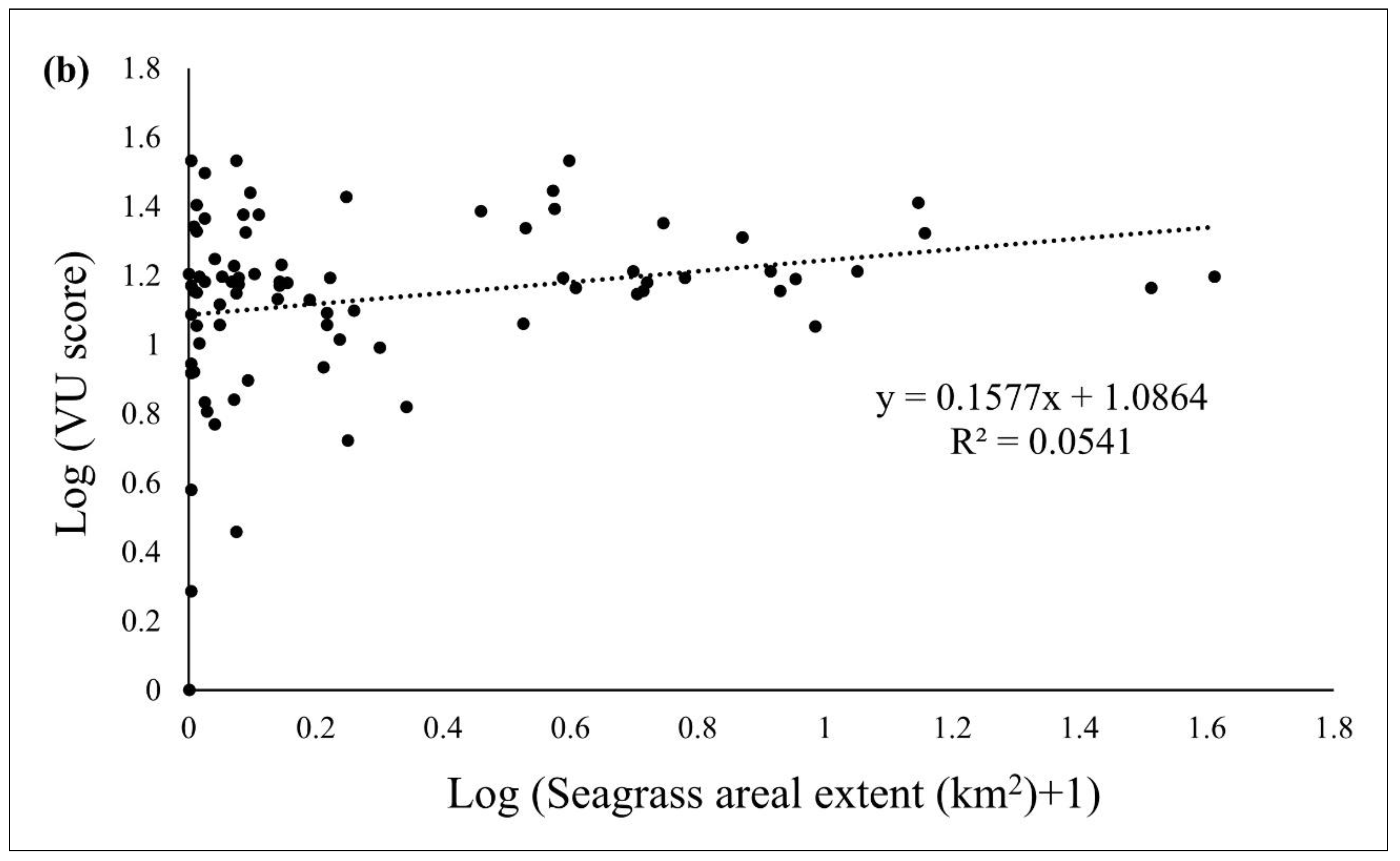 Water 14 03650 g004b