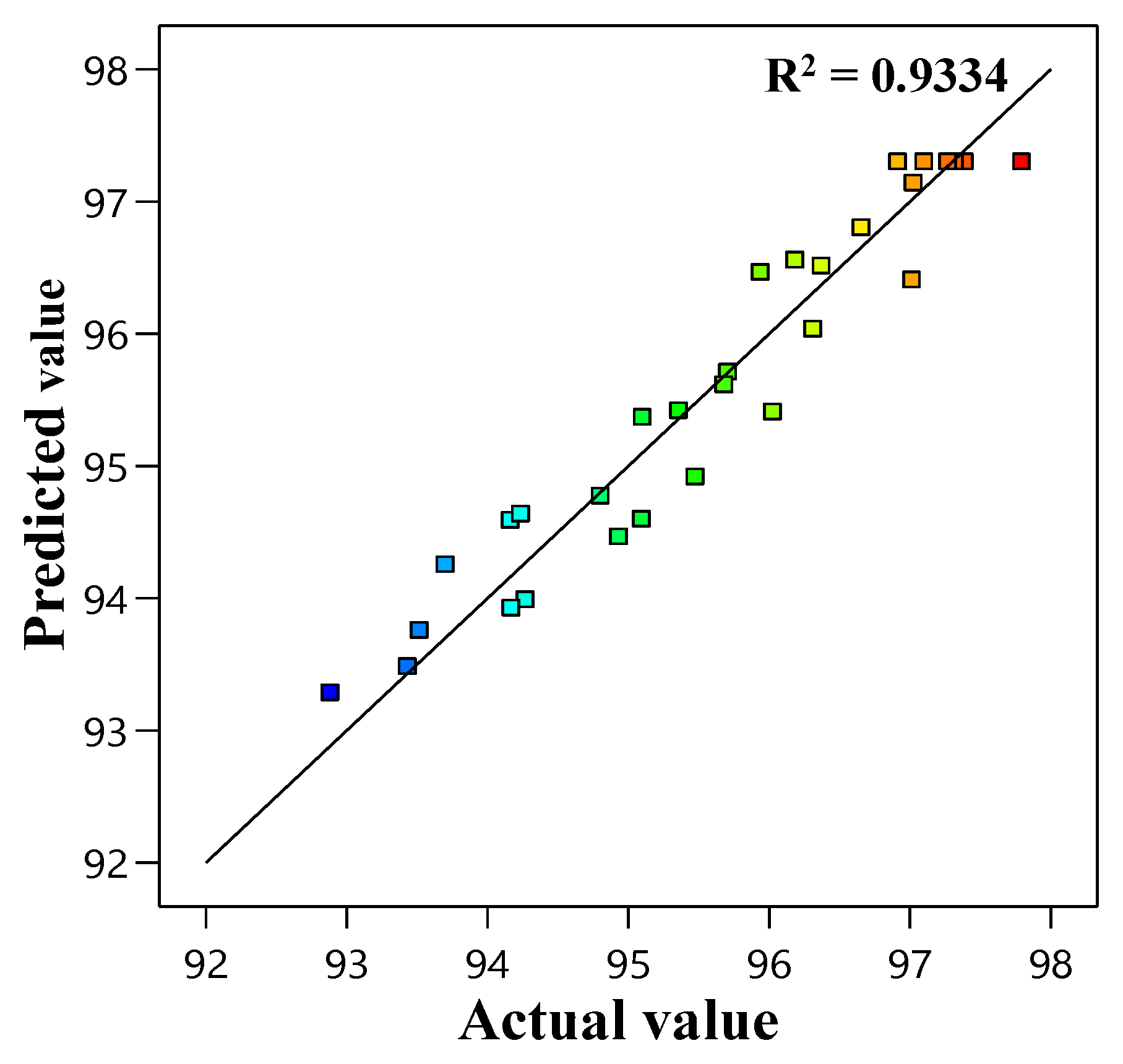 Water 14 03651 g001 Water 14 03651 g001