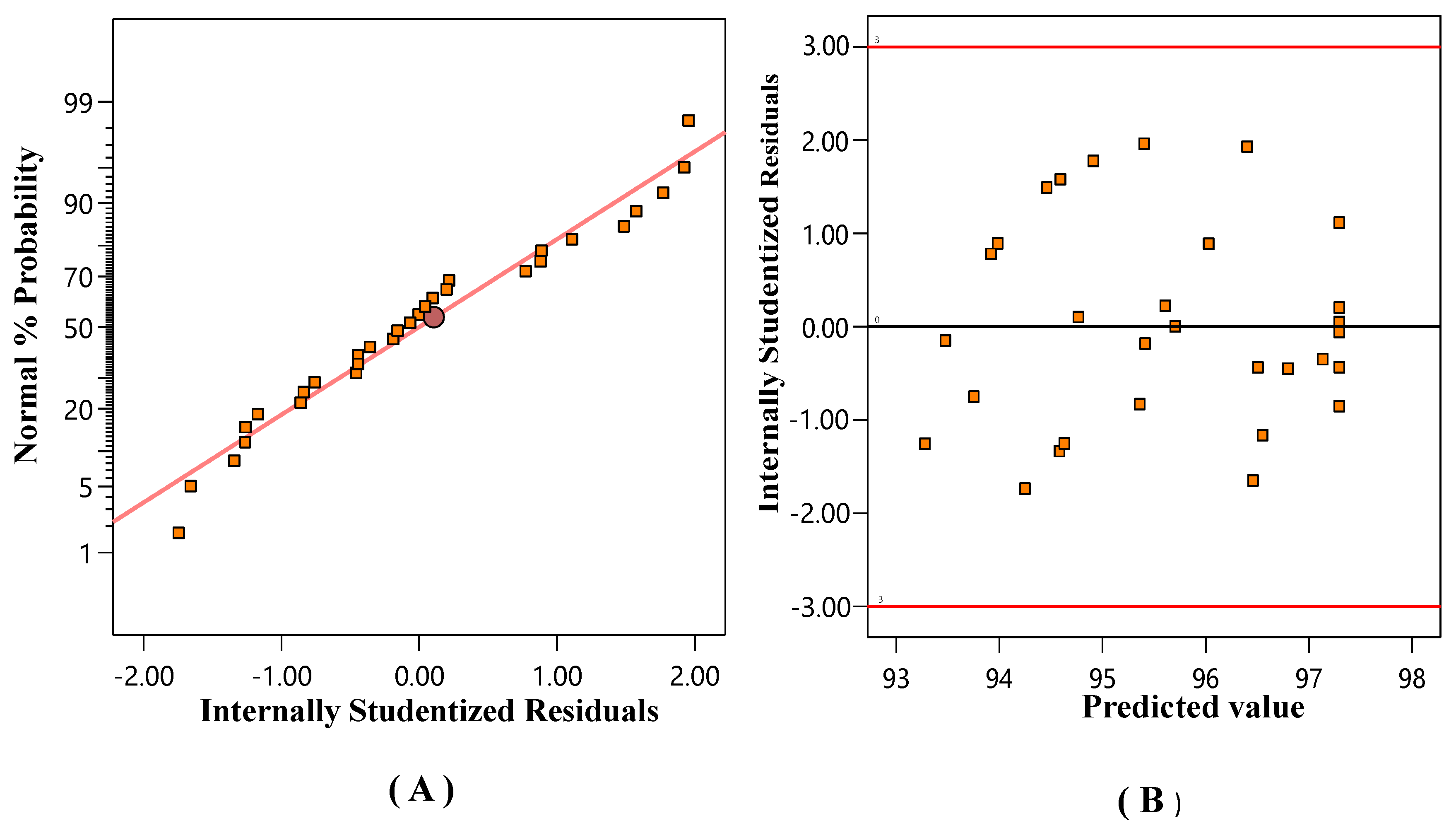Water 14 03651 g002 Water 14 03651 g002