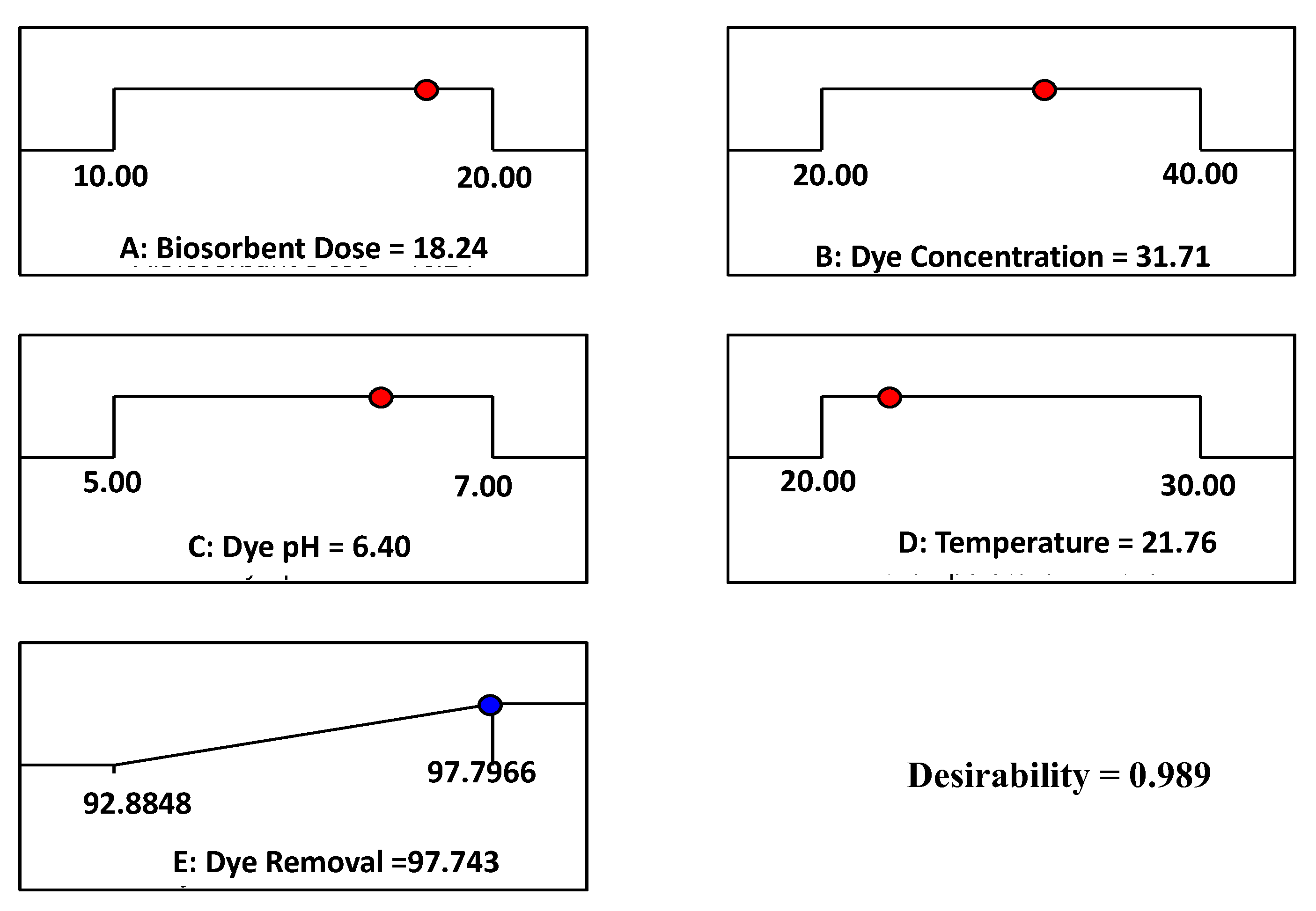 Water 14 03651 g006 Water 14 03651 g006