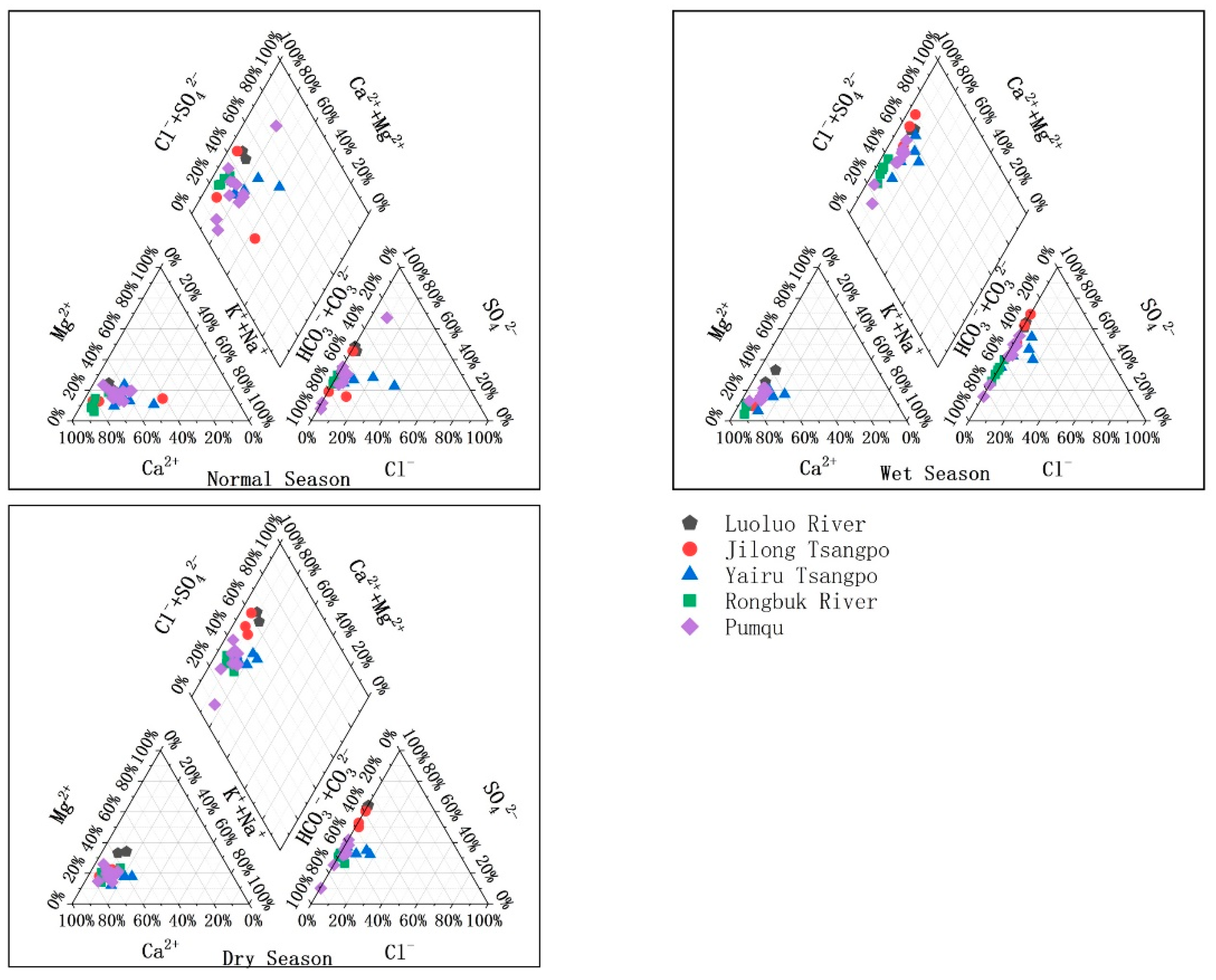 Water 14 03652 g003 Water 14 03652 g003