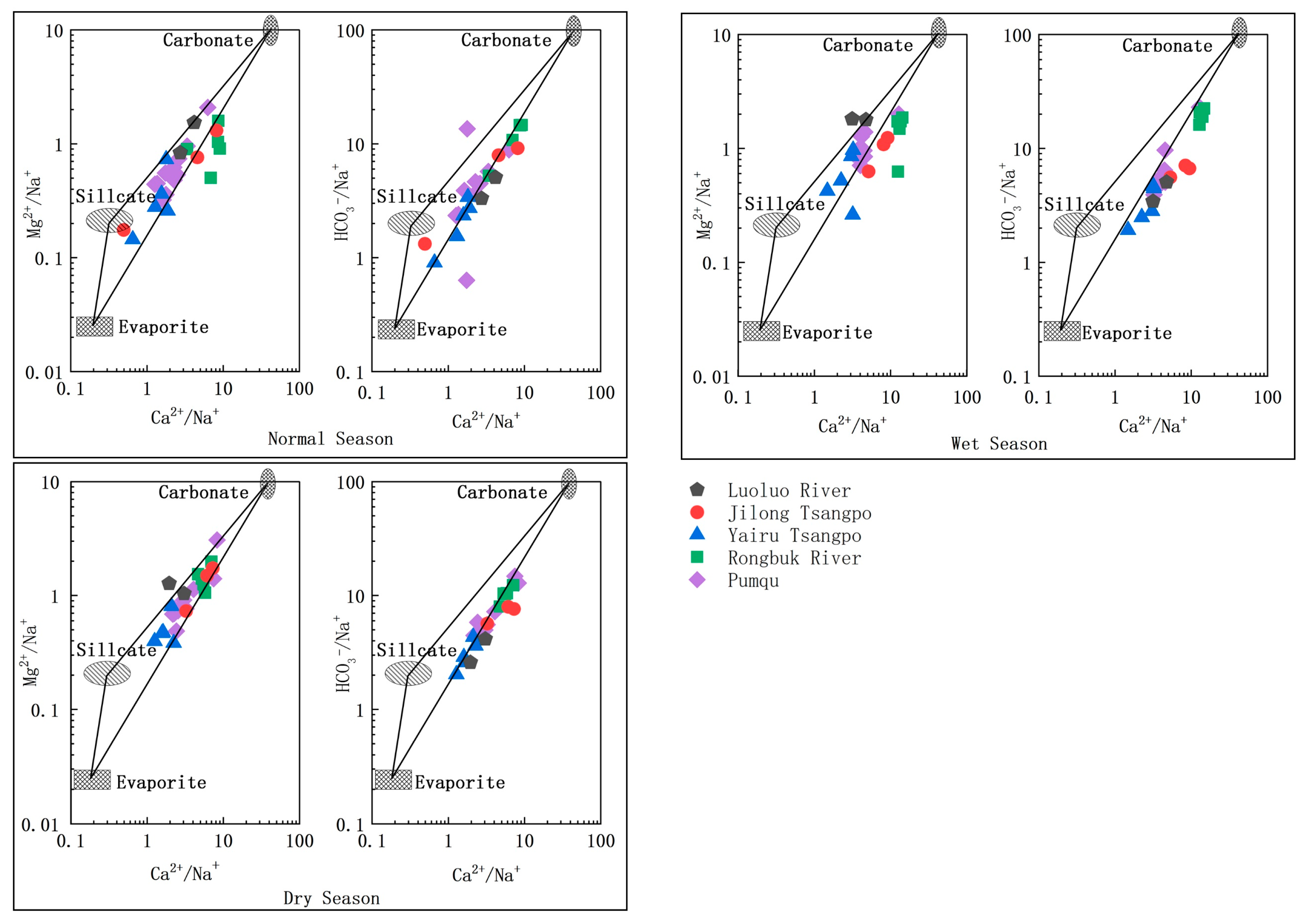 Water 14 03652 g006 Water 14 03652 g006