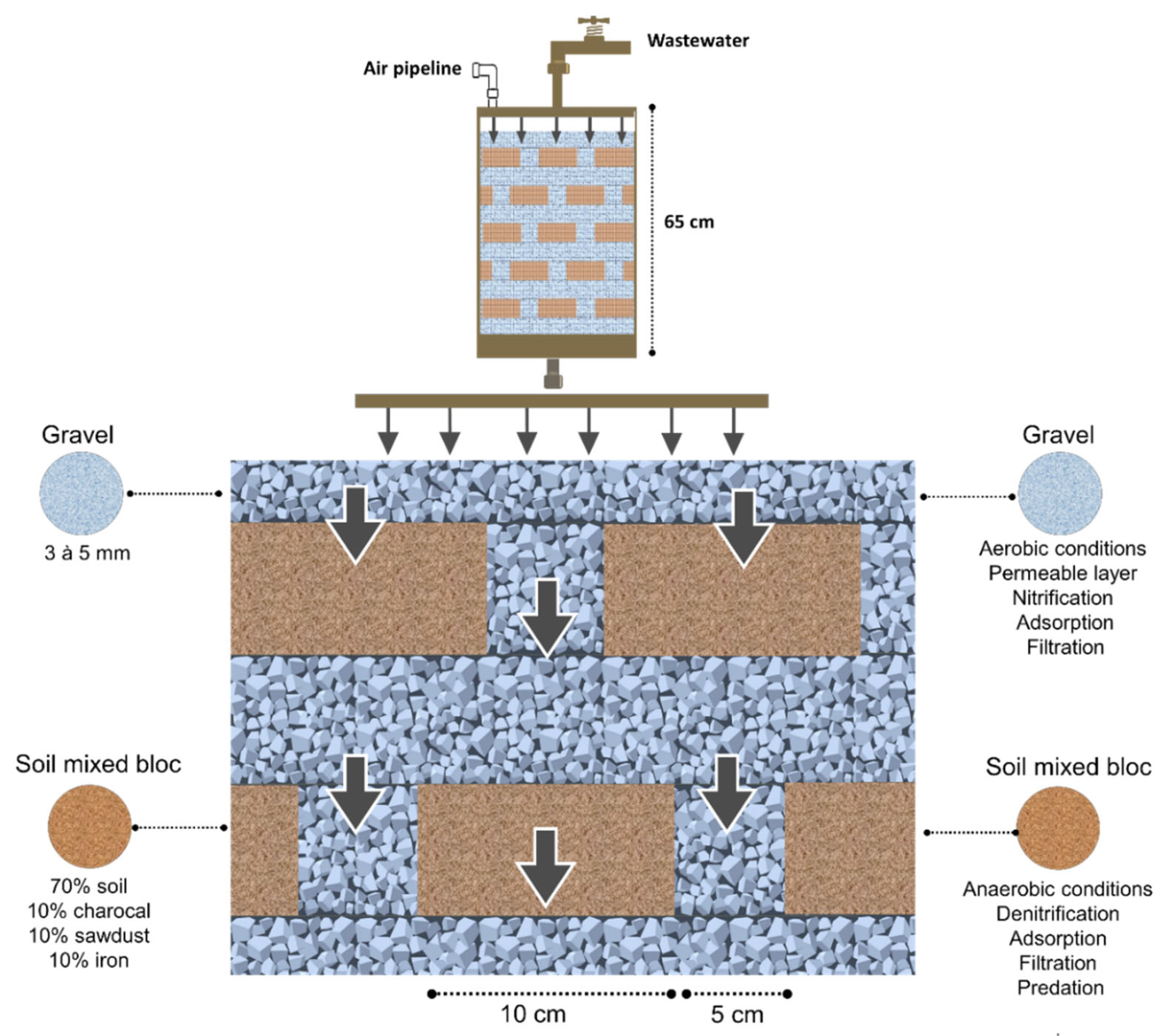 Water 14 03653 g004 Water 14 03653 g004