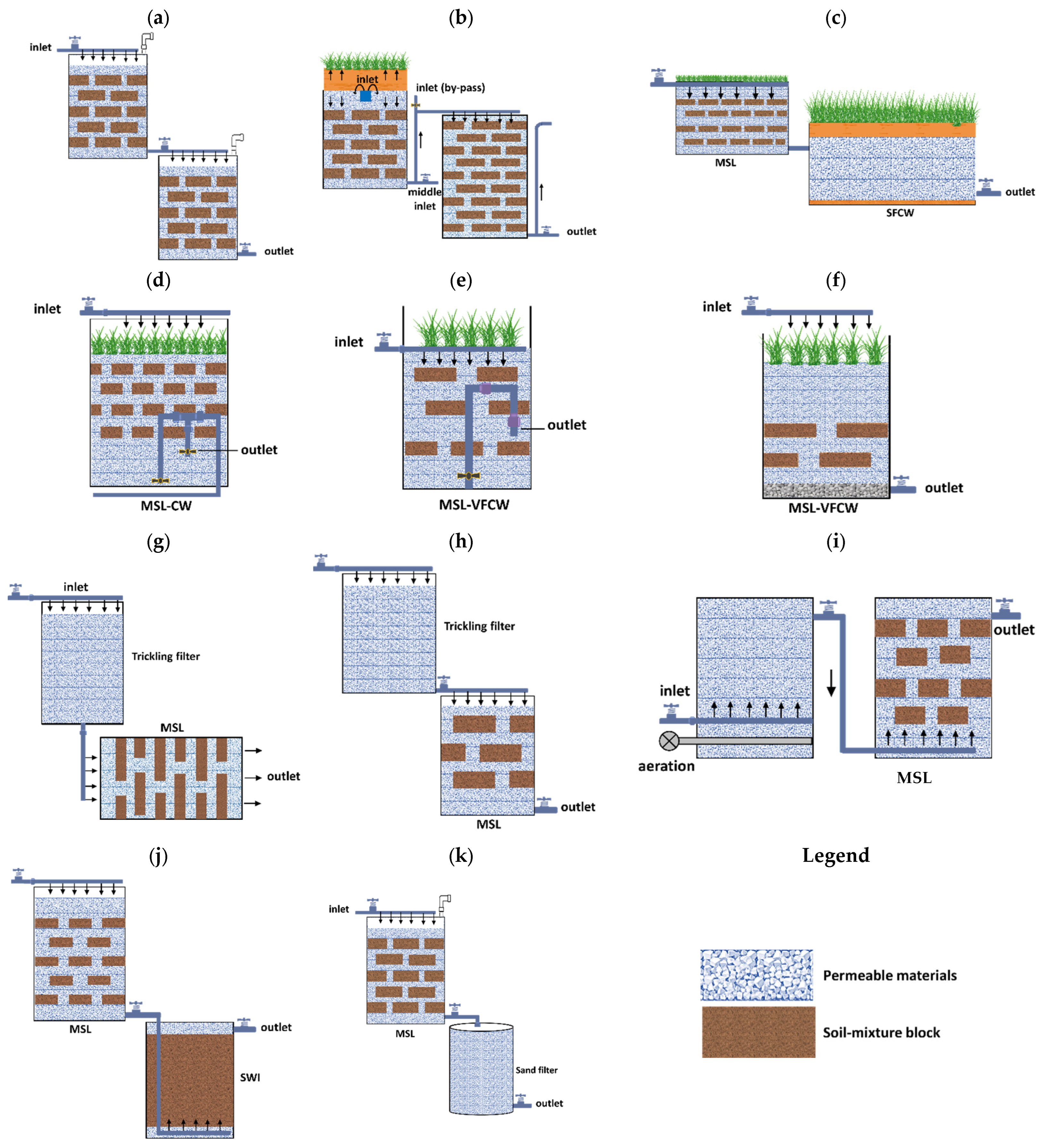 Water 14 03653 g010 Water 14 03653 g010