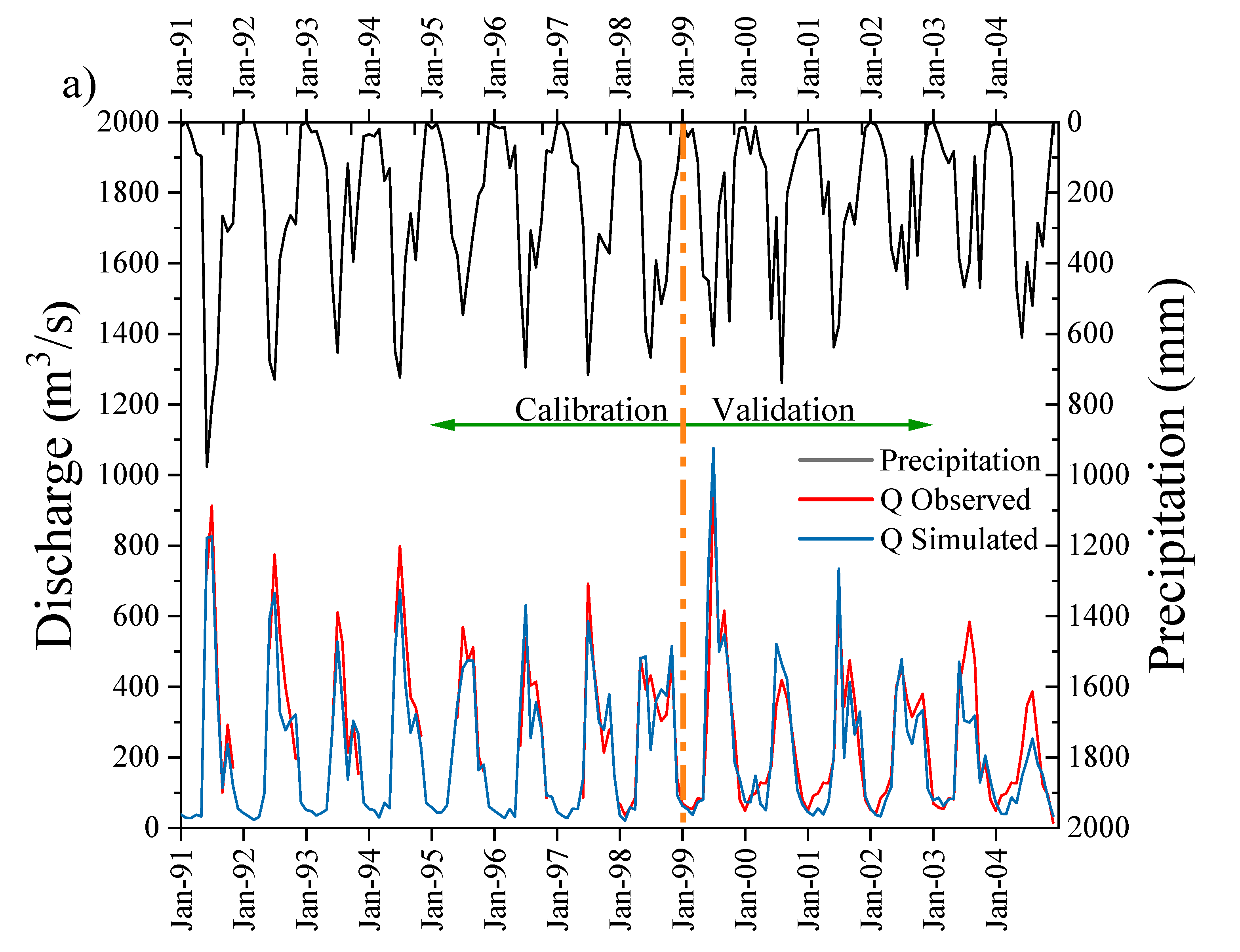 Water 14 03666 g004a Water 14 03666 g004a
