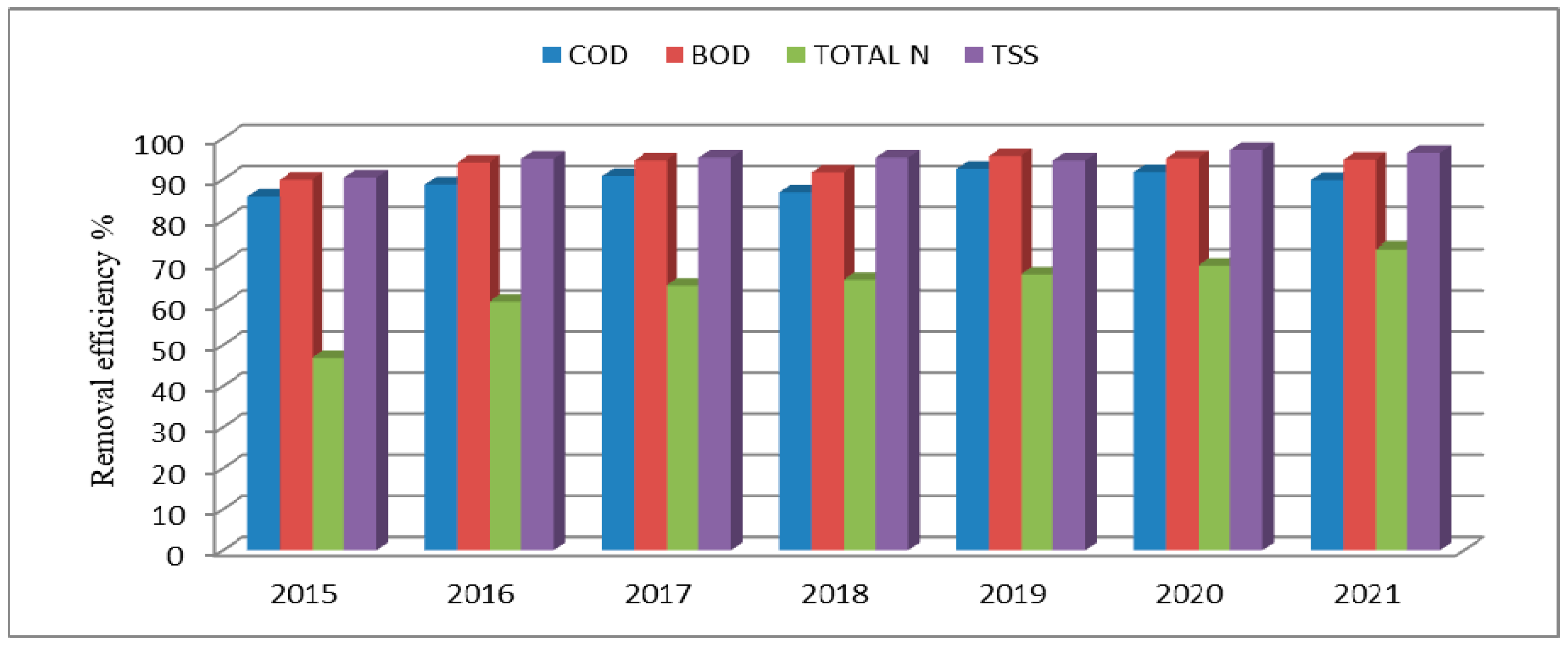 Water 14 03670 g003 Water 14 03670 g003