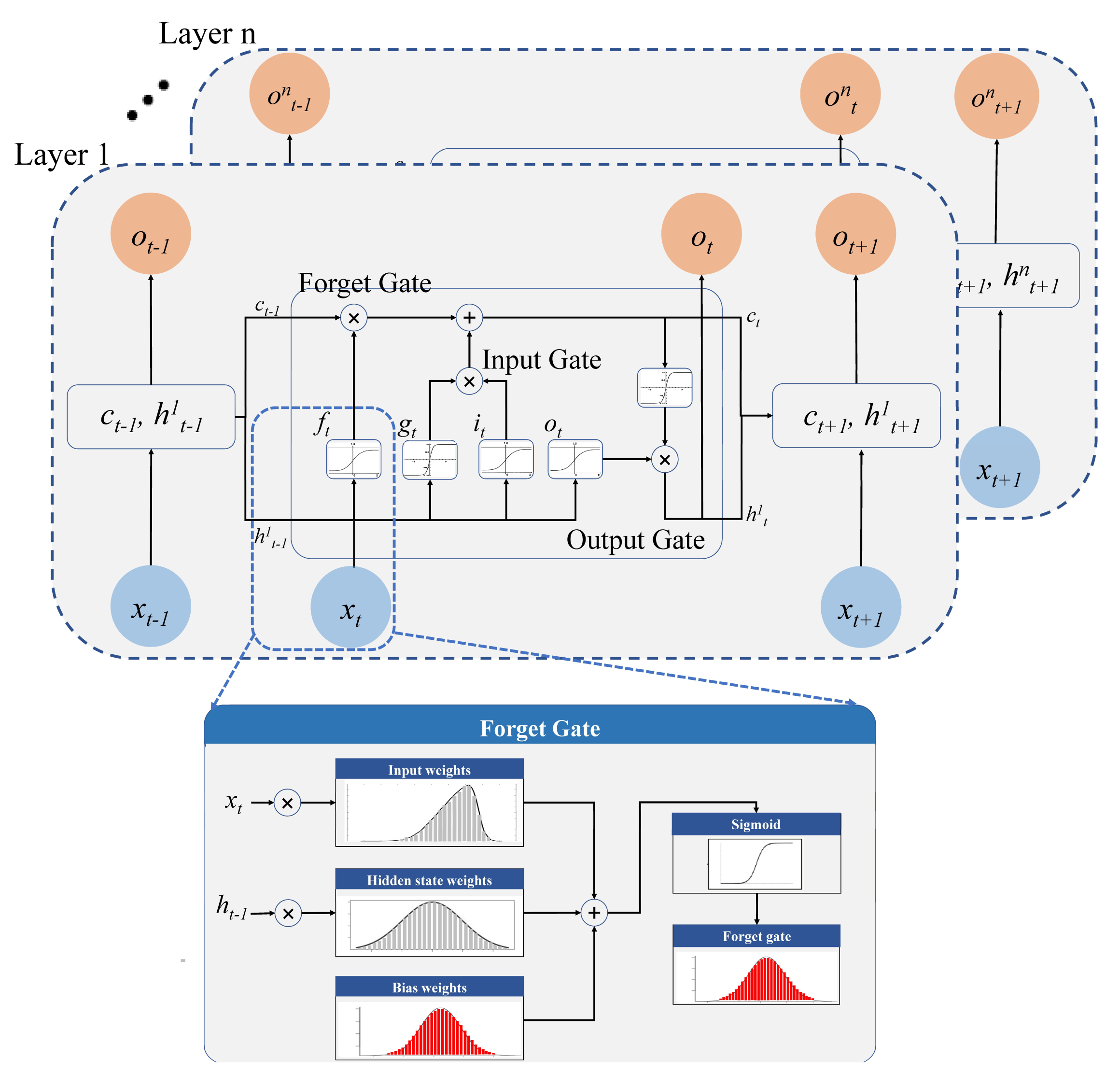 Water 14 03672 g002 Water 14 03672 g002