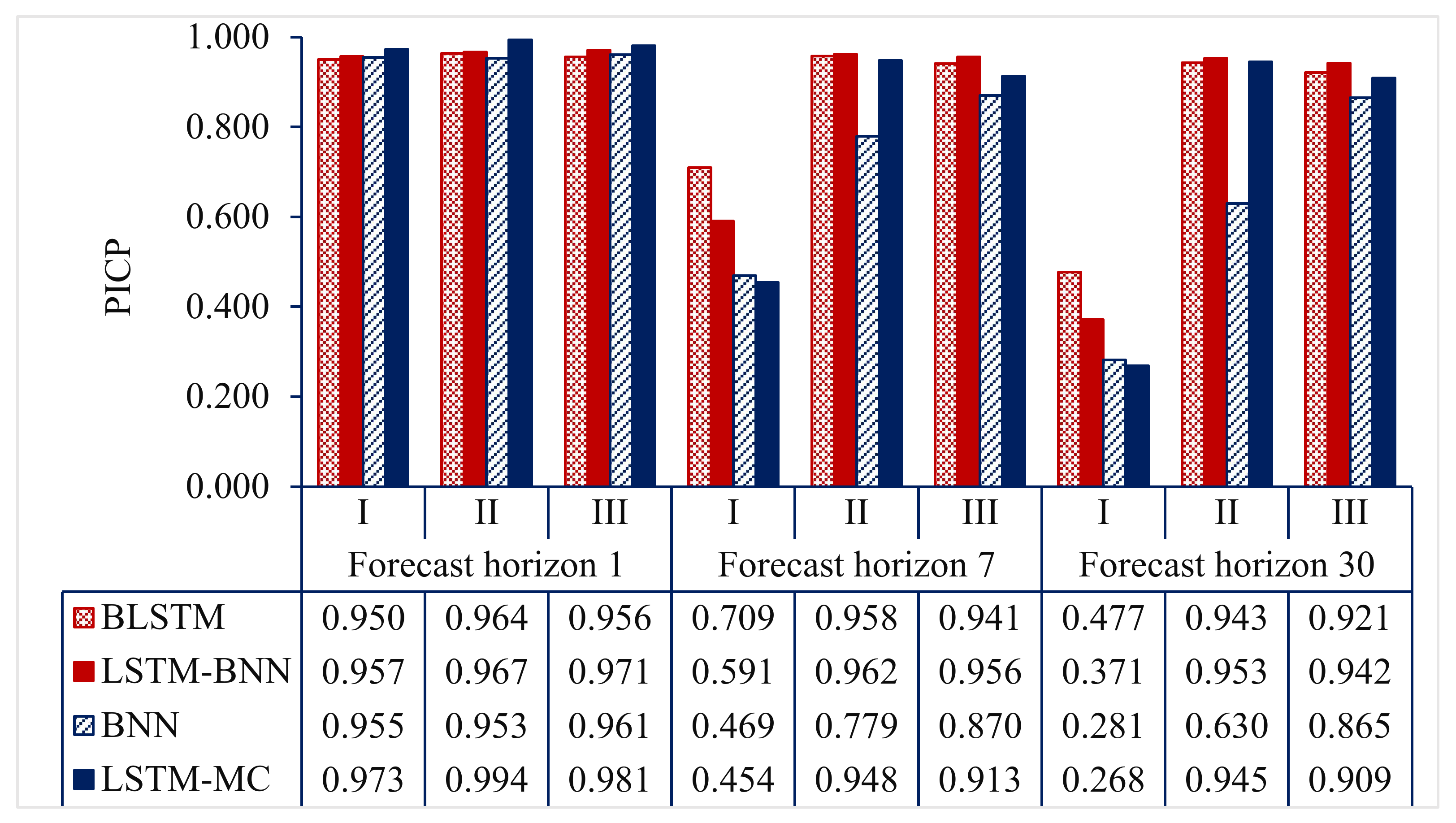 Water 14 03672 g005 Water 14 03672 g005