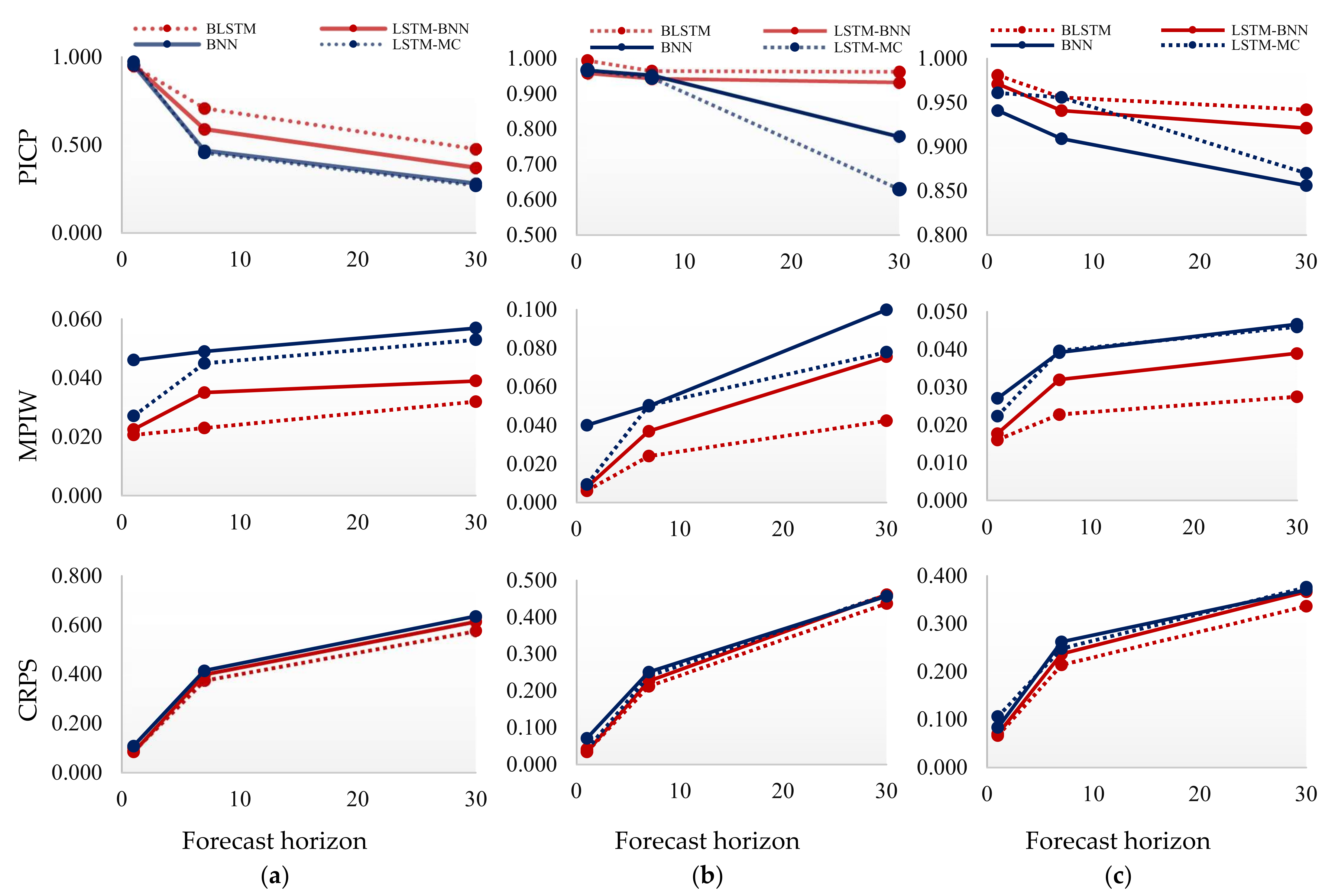Water 14 03672 g011 Water 14 03672 g011