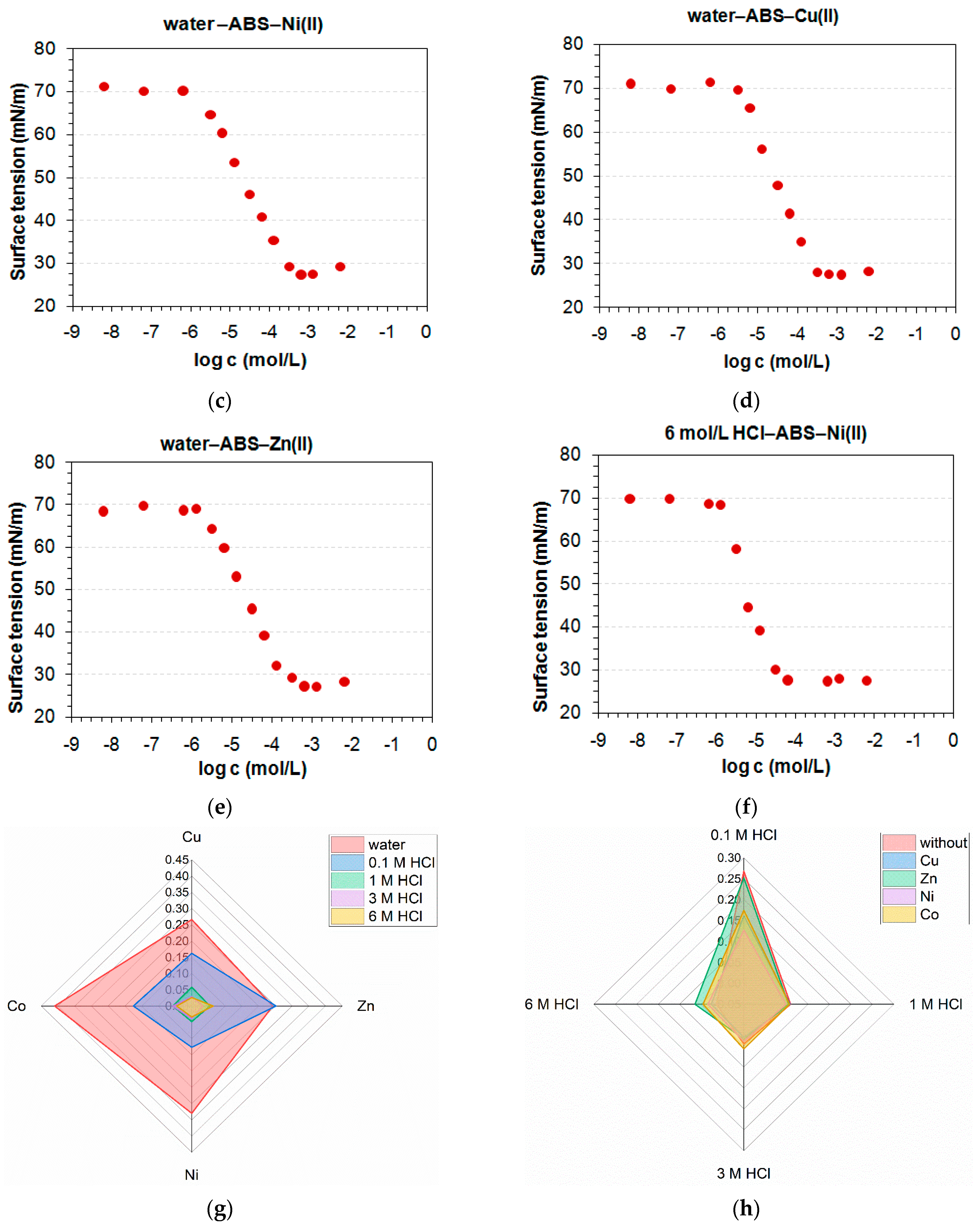 Water 14 03676 g001b