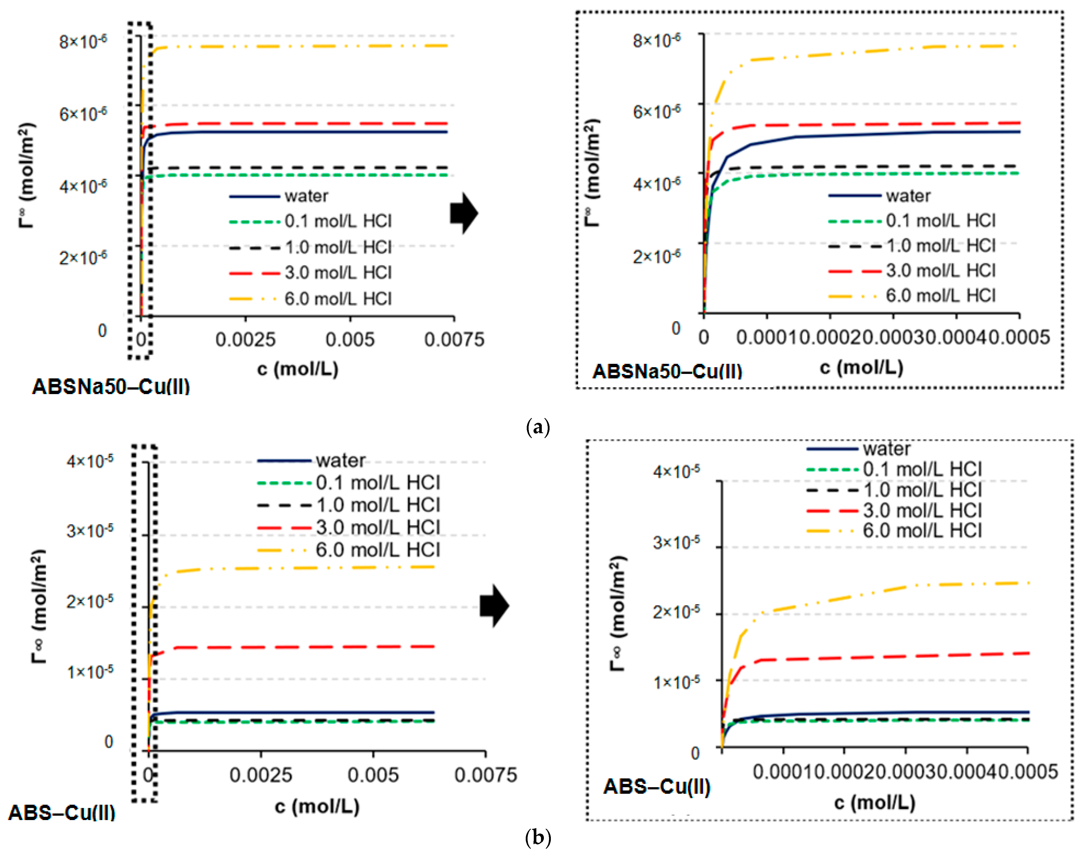 Water 14 03676 g006a