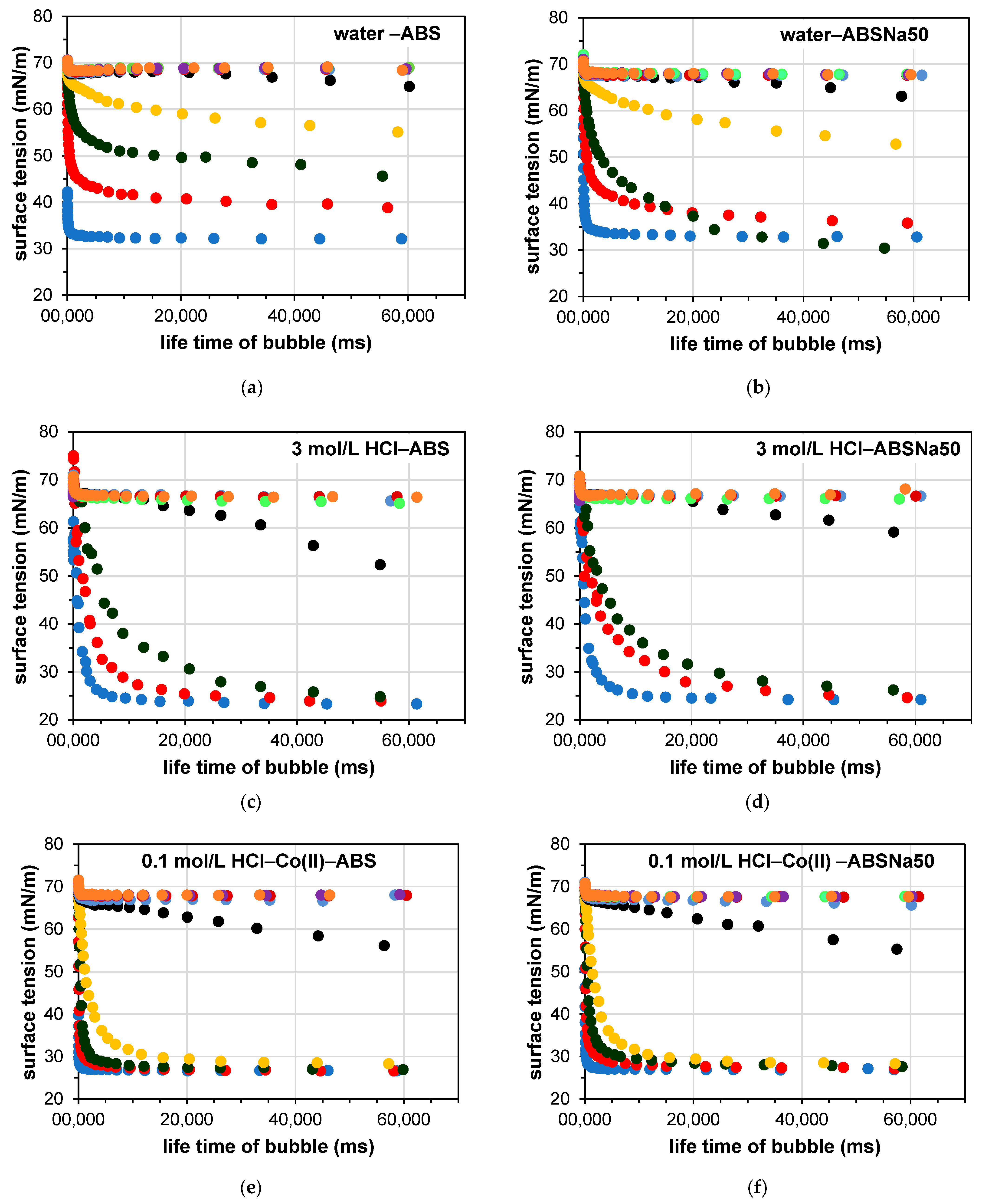 Water 14 03676 g007a