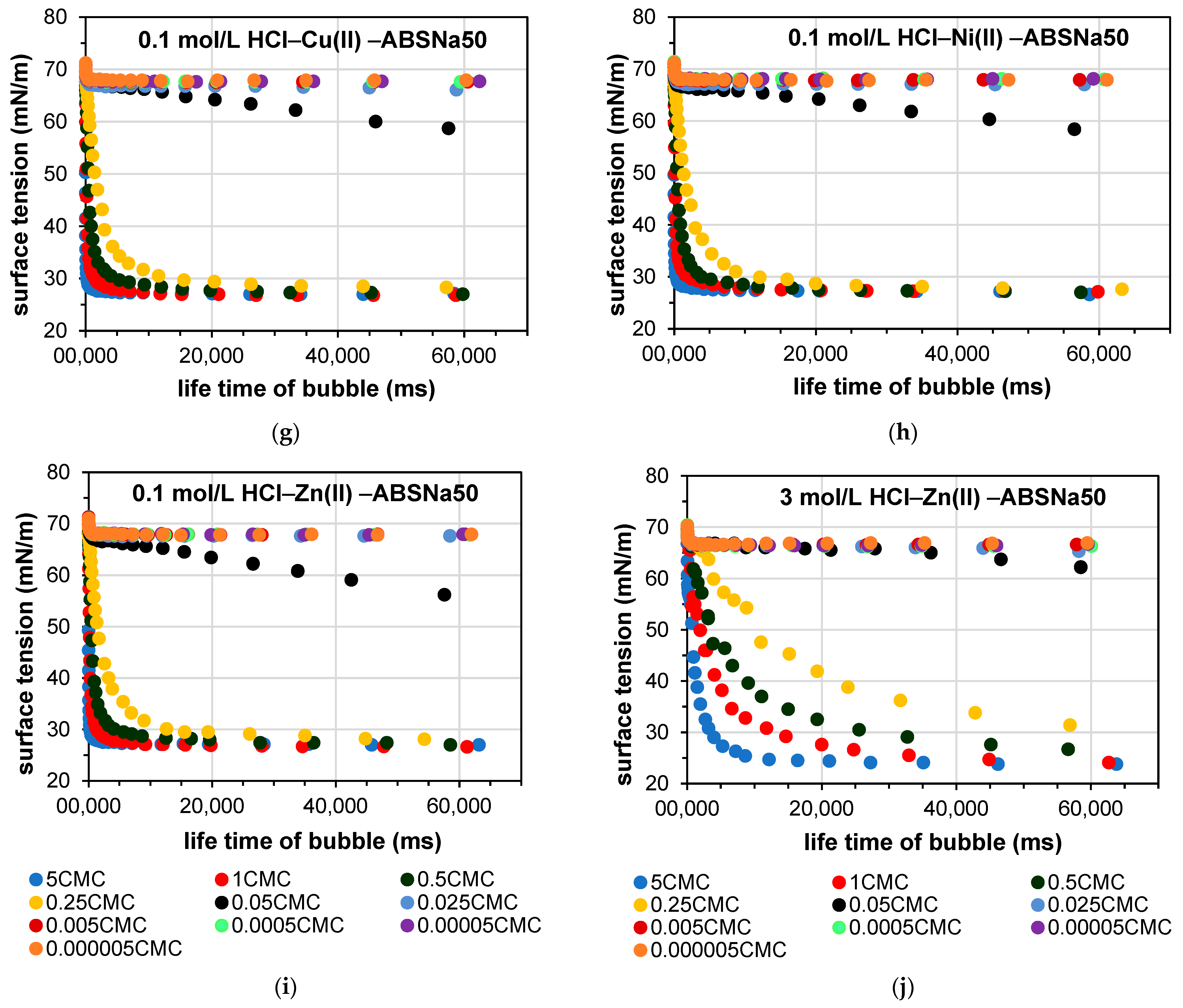 Water 14 03676 g007b