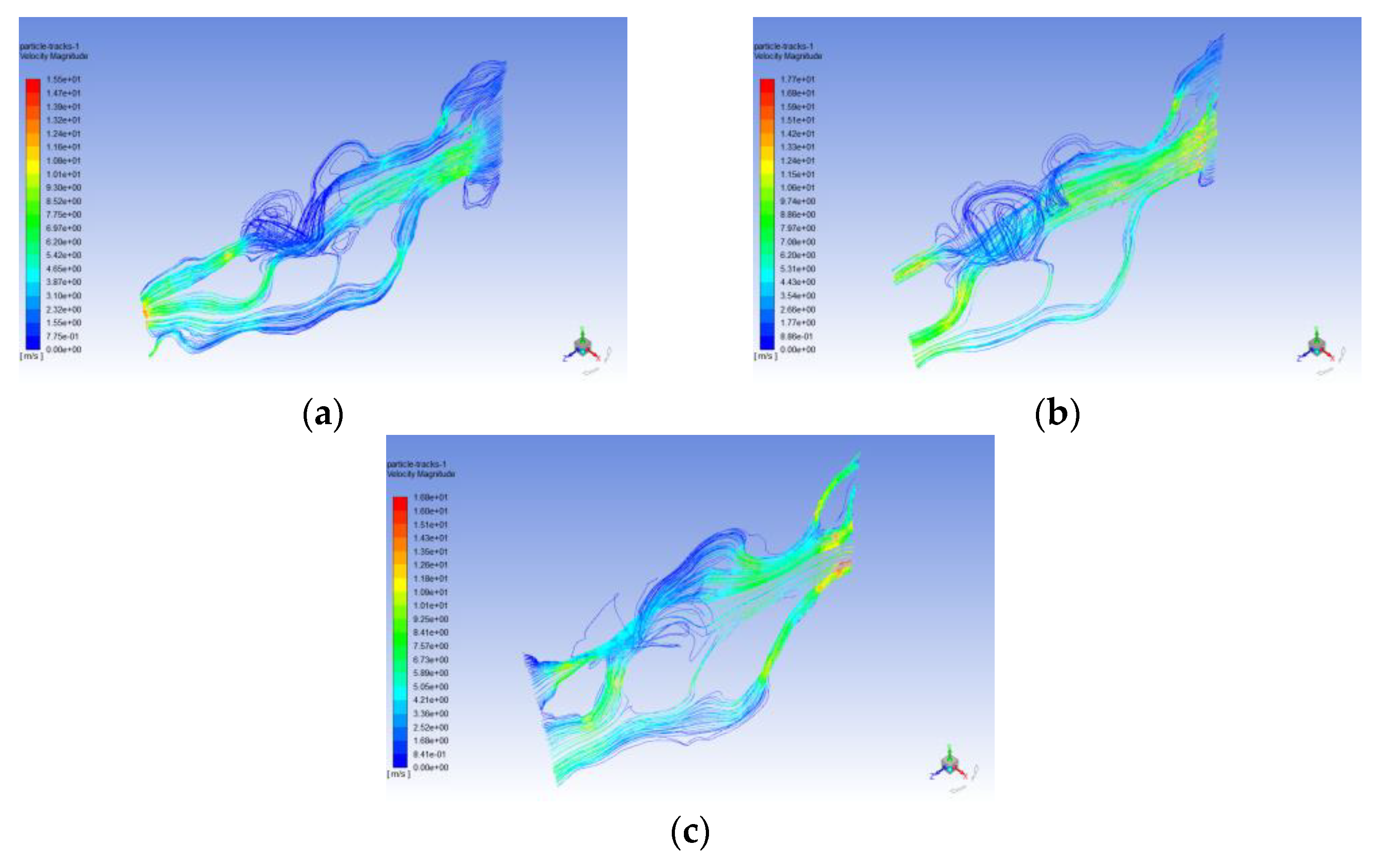 Water 14 03679 g009 Water 14 03679 g009