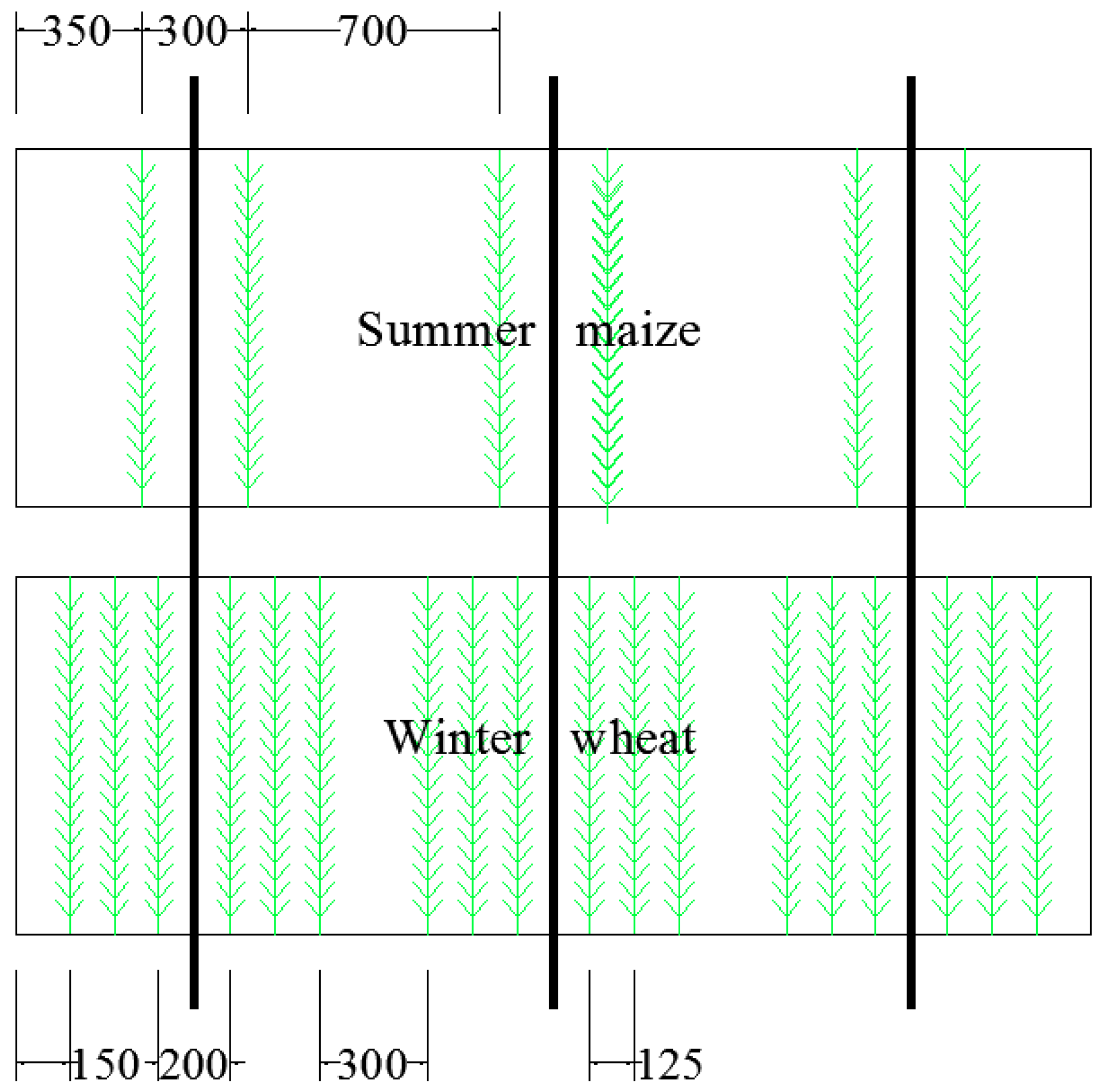 Water 14 03680 g002 Water 14 03680 g002