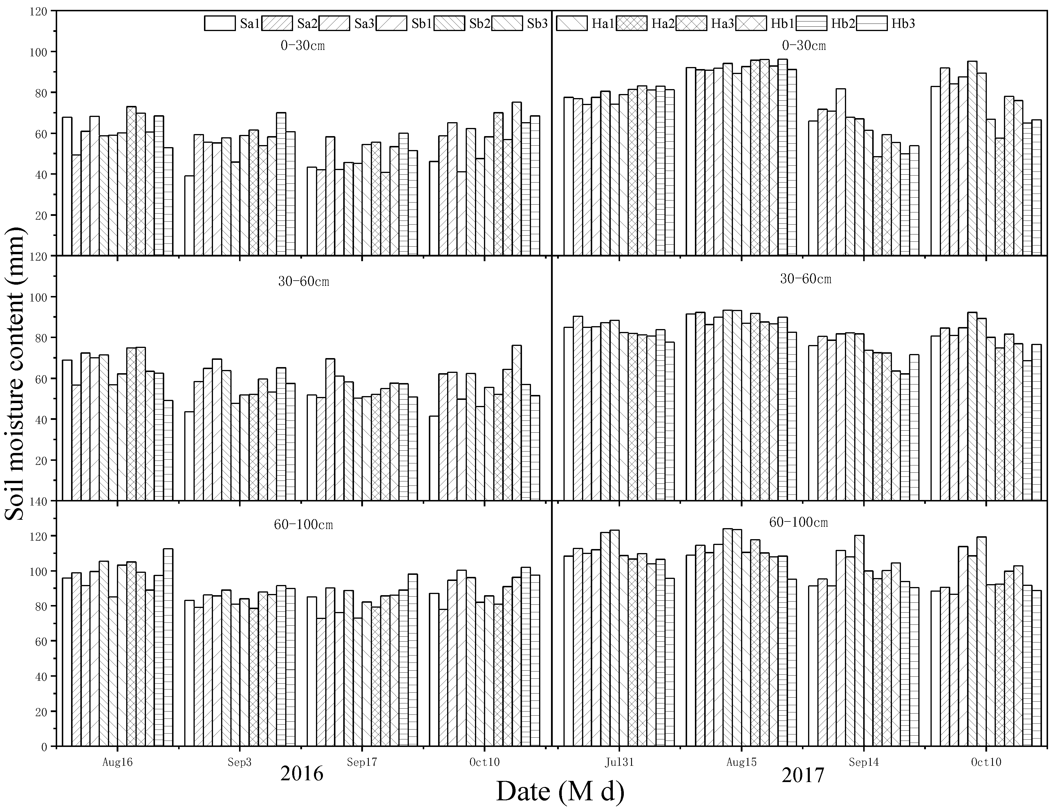 Water 14 03680 g003 Water 14 03680 g003