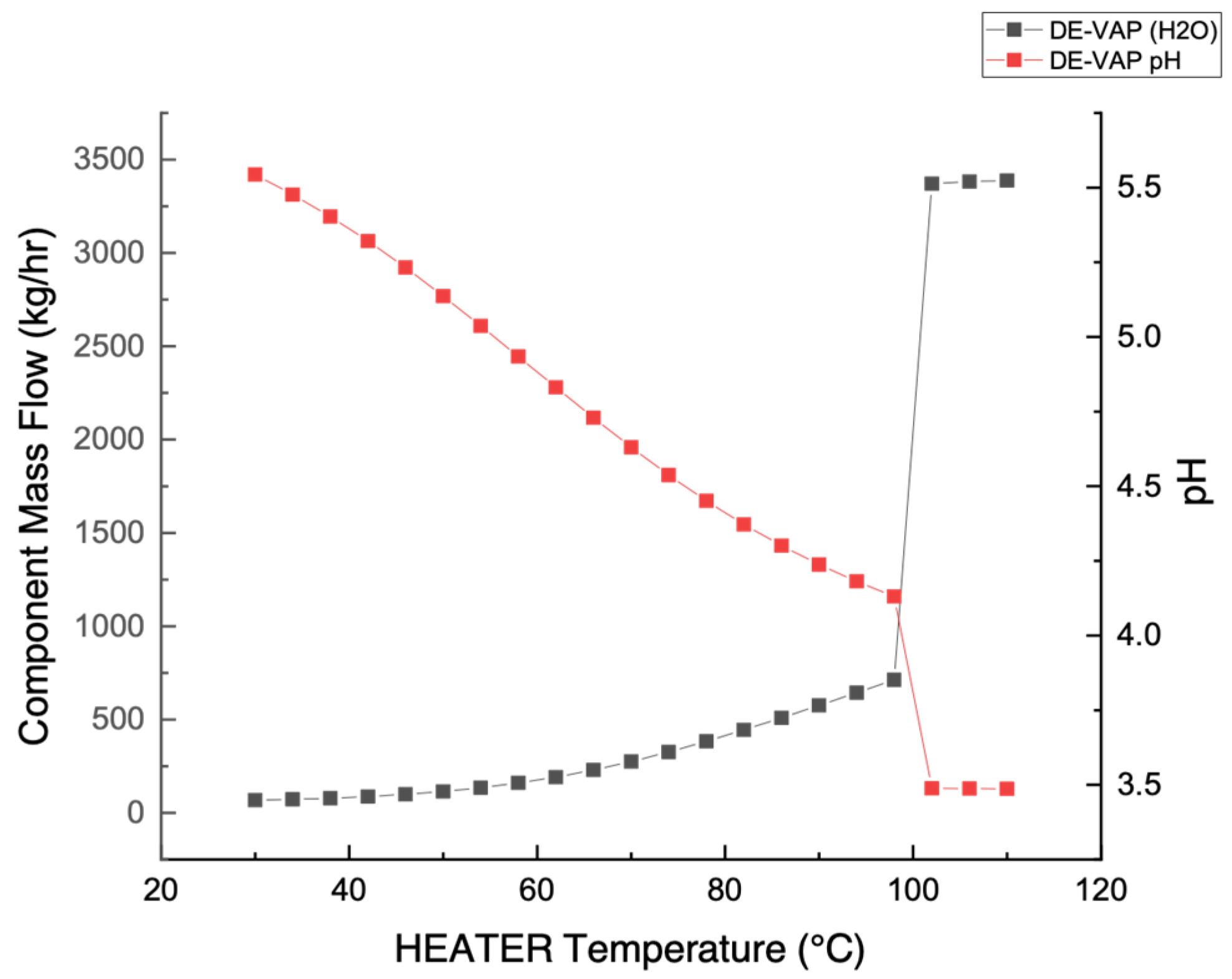 Water 14 03681 g004 Water 14 03681 g004