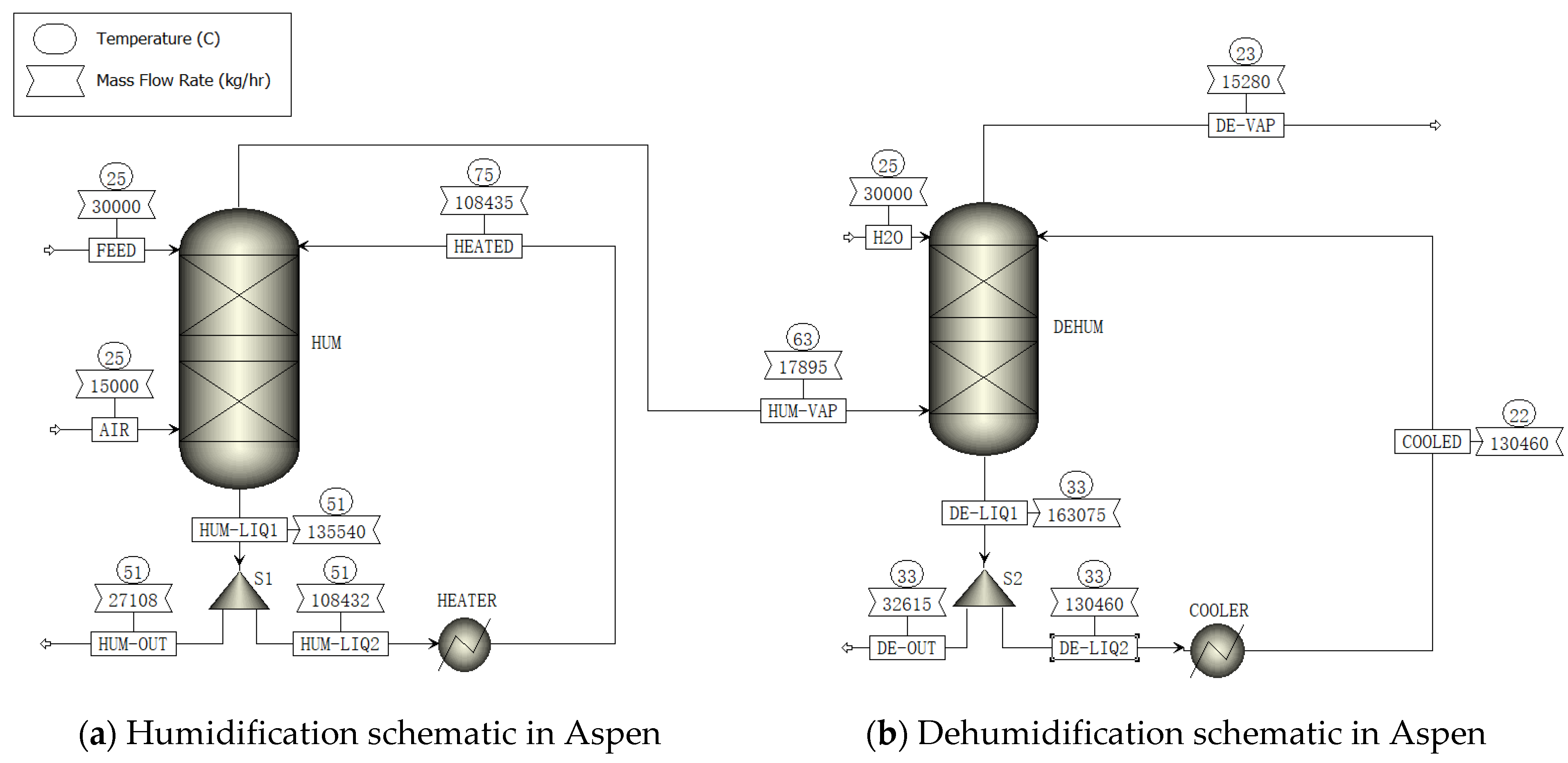 Water 14 03681 g007 Water 14 03681 g007