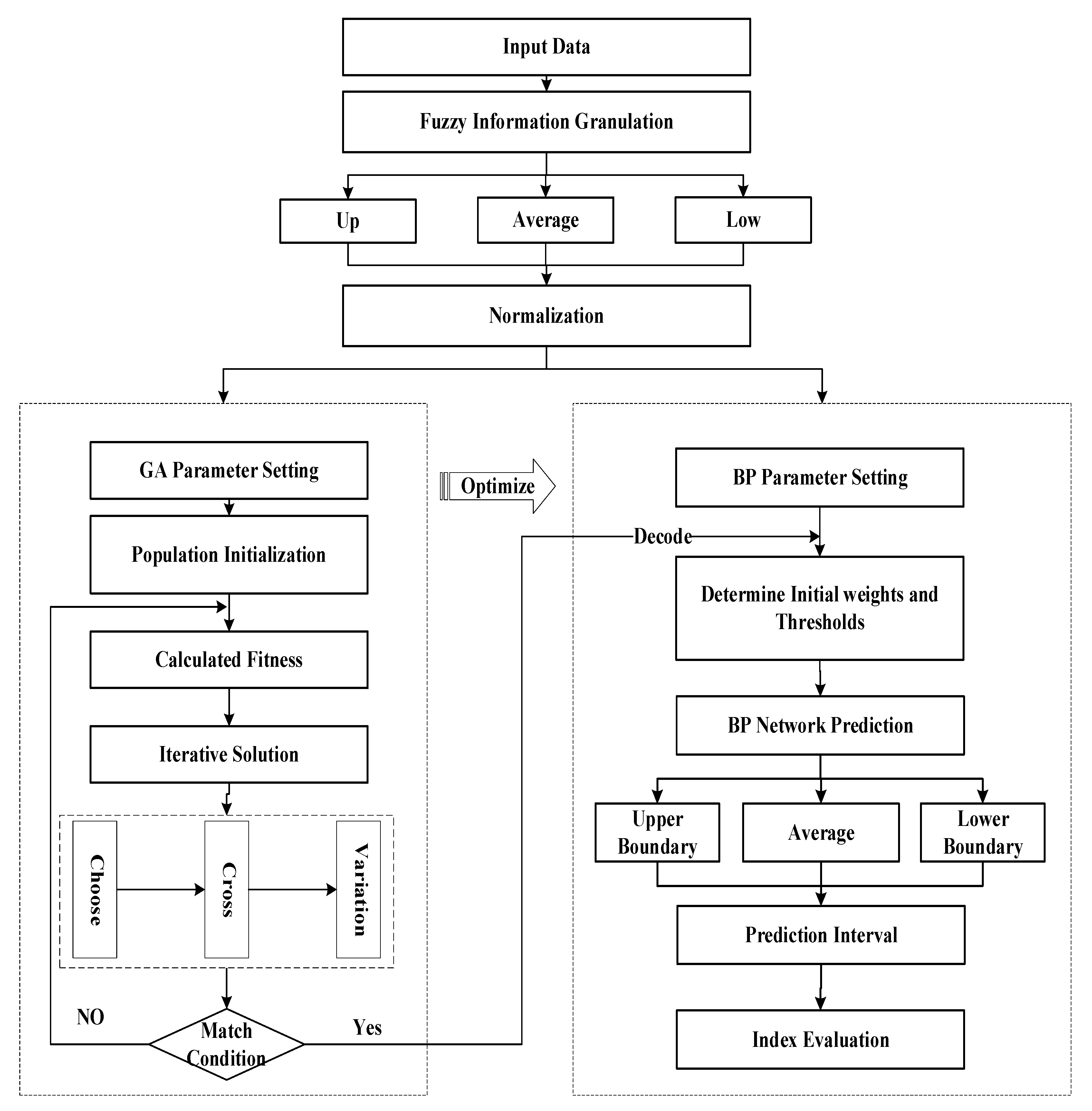 Water 14 03683 g002 Water 14 03683 g002