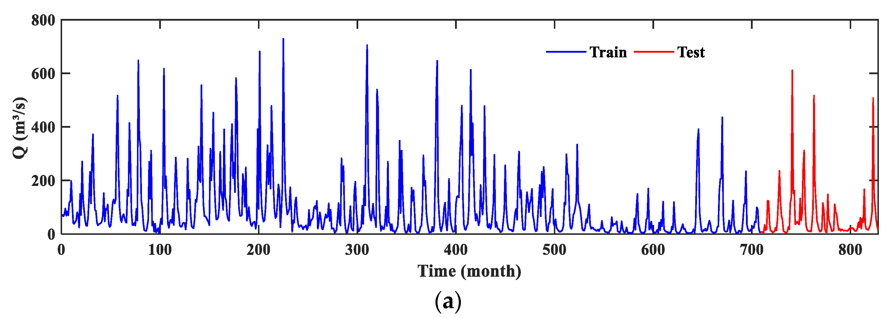 Water 14 03683 g003a Water 14 03683 g003a