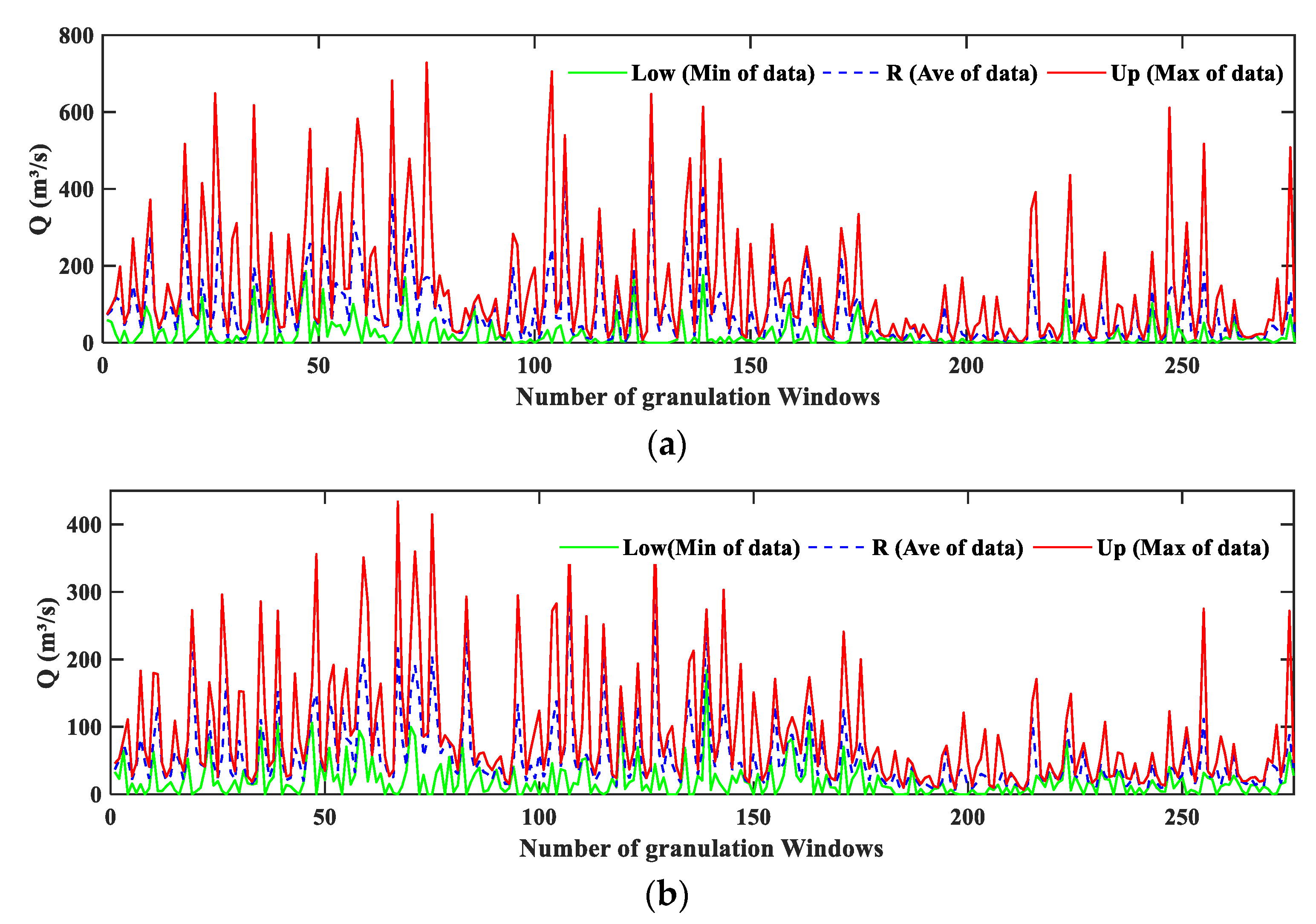 Water 14 03683 g004a Water 14 03683 g004a