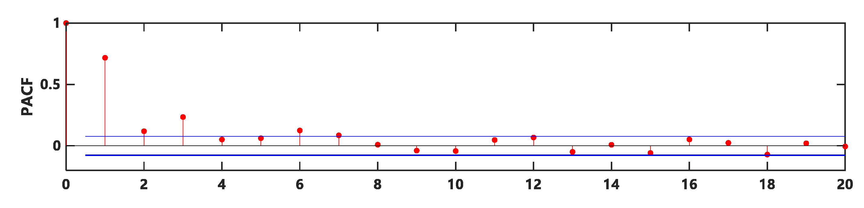 Water 14 03683 g005 Water 14 03683 g005