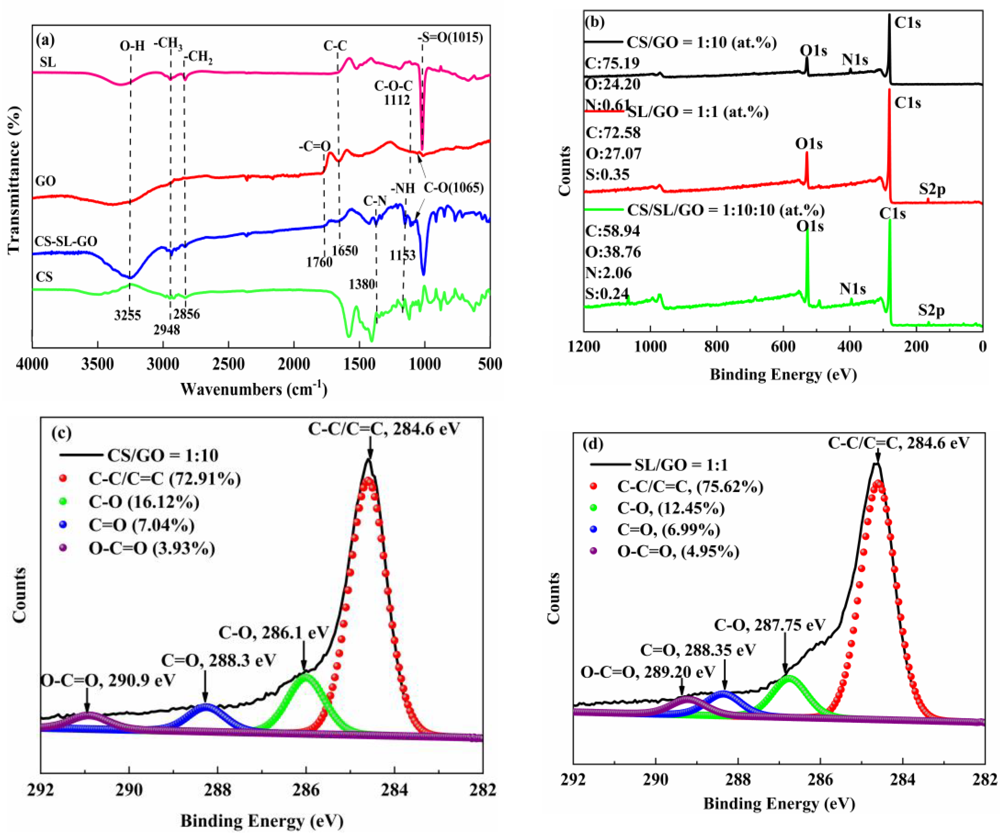 Water 14 03684 g002a Water 14 03684 g002a