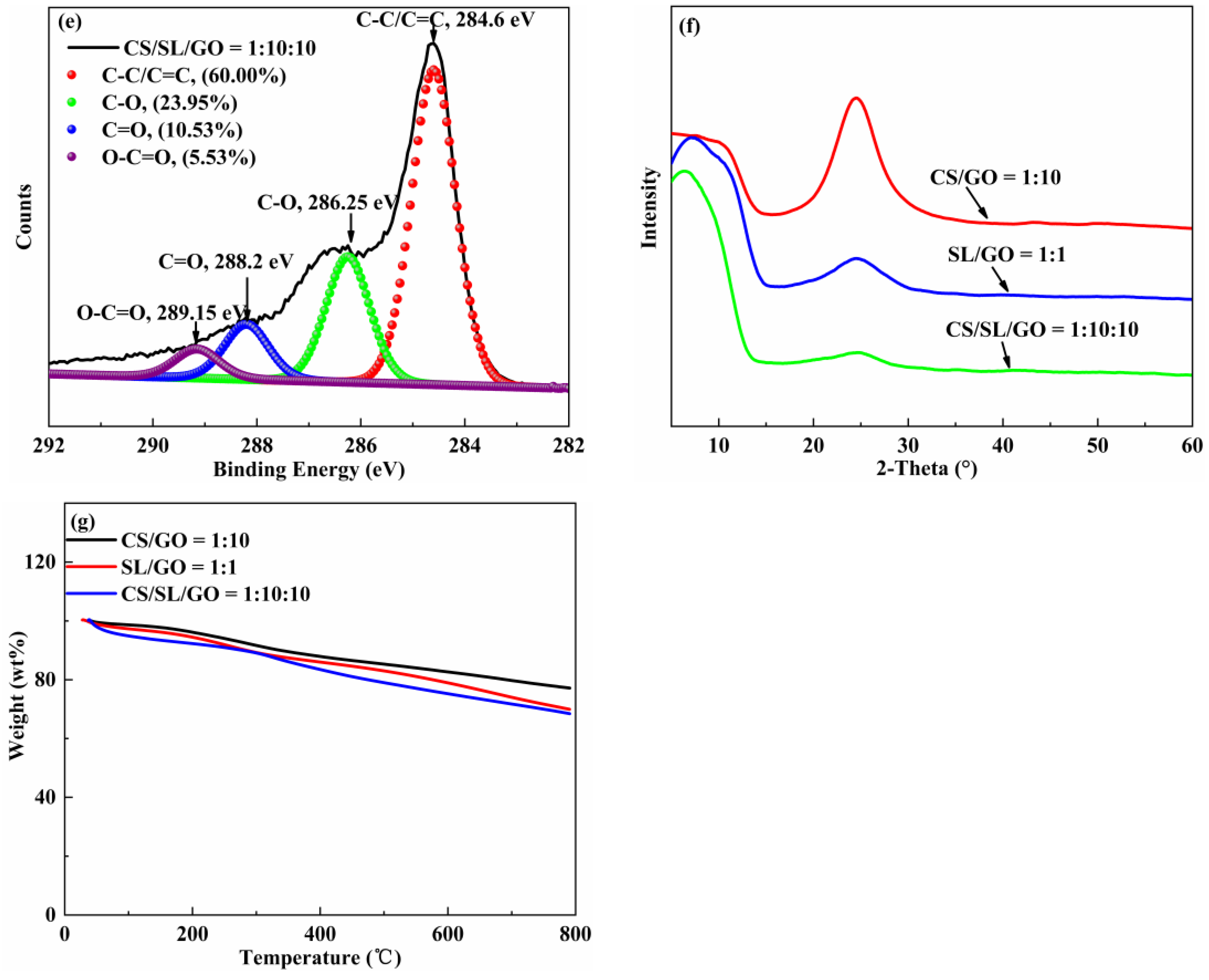Water 14 03684 g002b Water 14 03684 g002b
