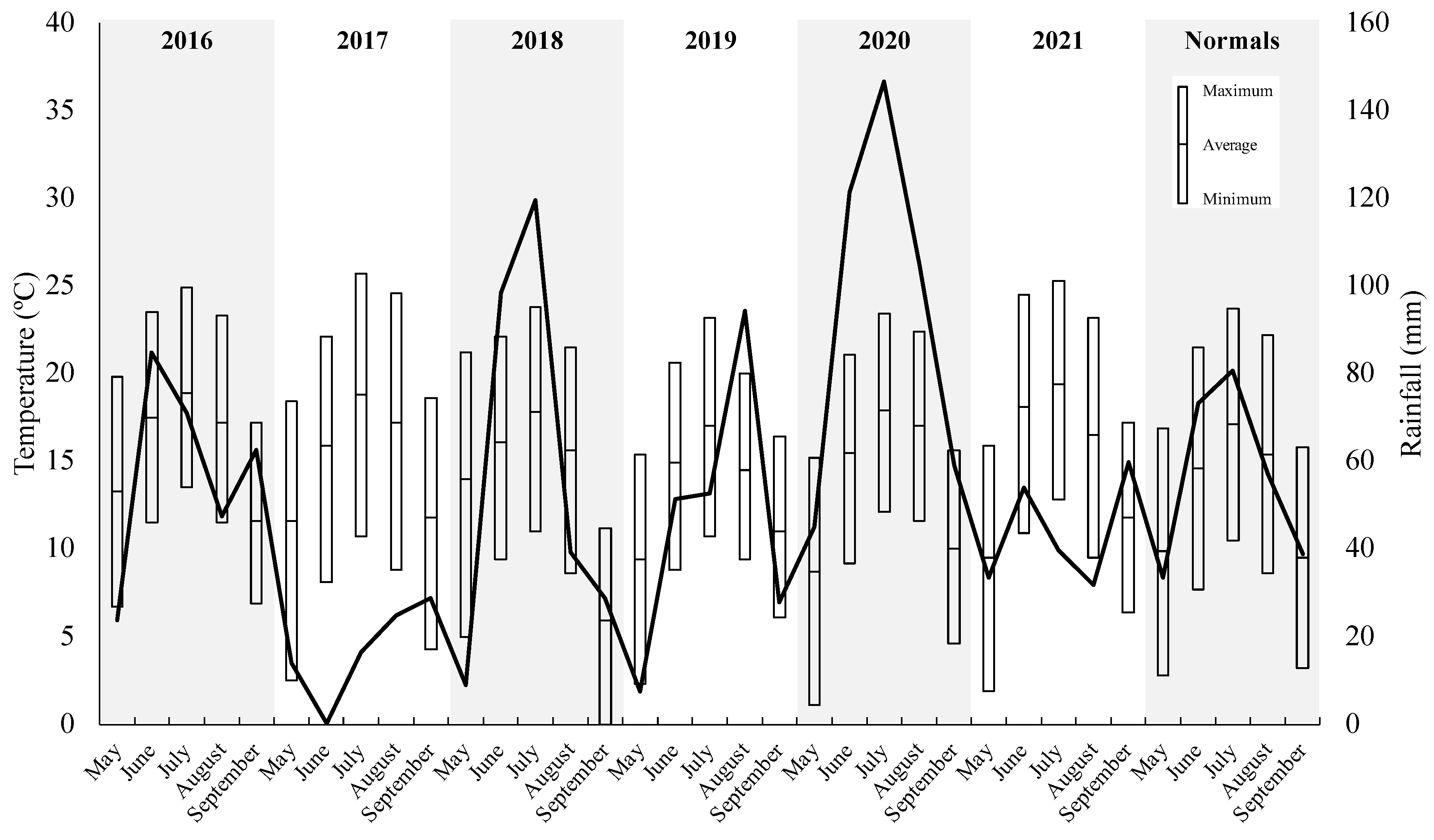 Water 14 03686 g001 Water 14 03686 g001