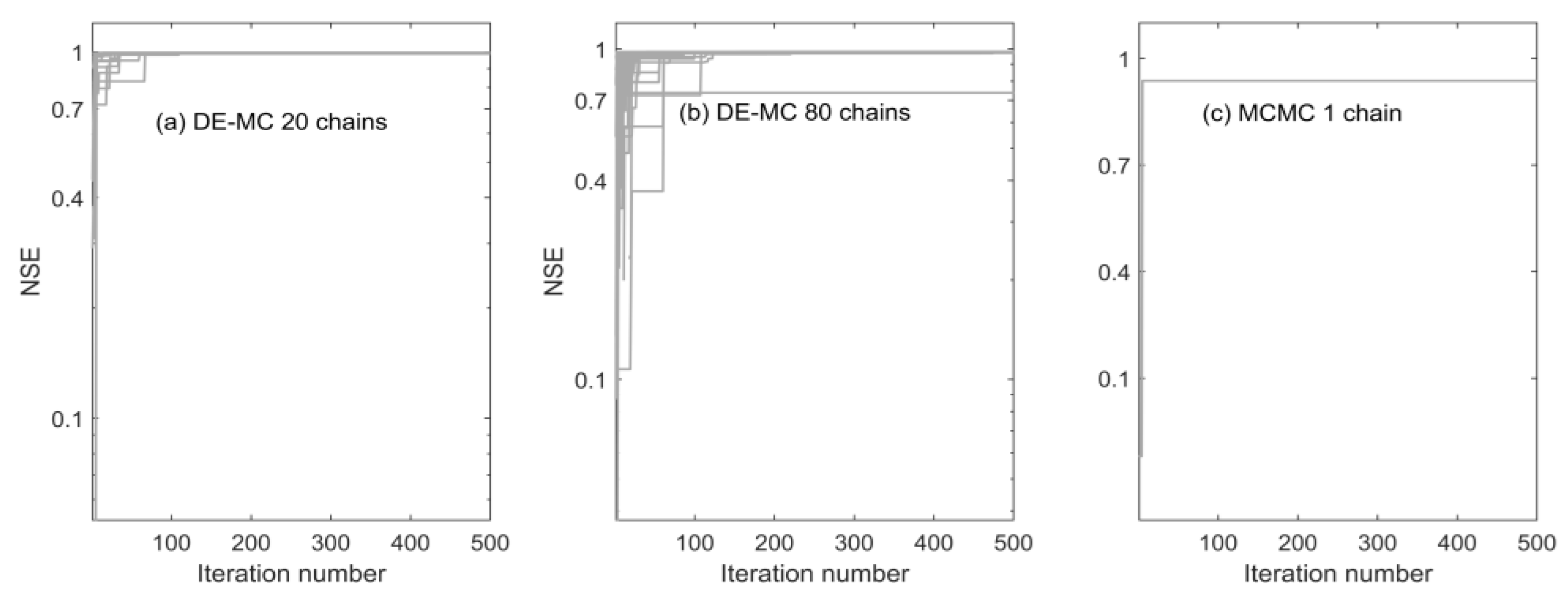 Water 14 03693 g002 Water 14 03693 g002