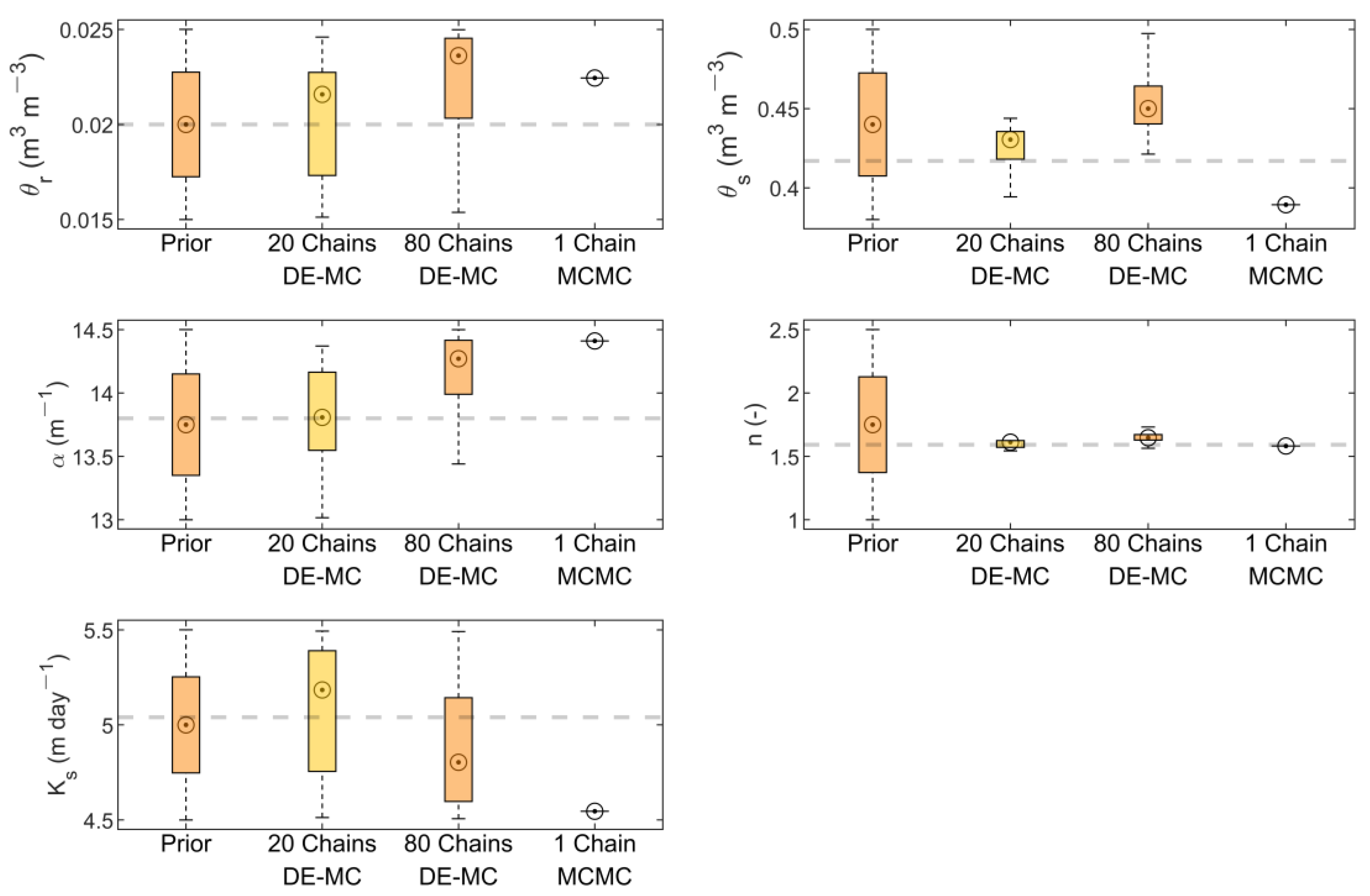 Water 14 03693 g003 Water 14 03693 g003