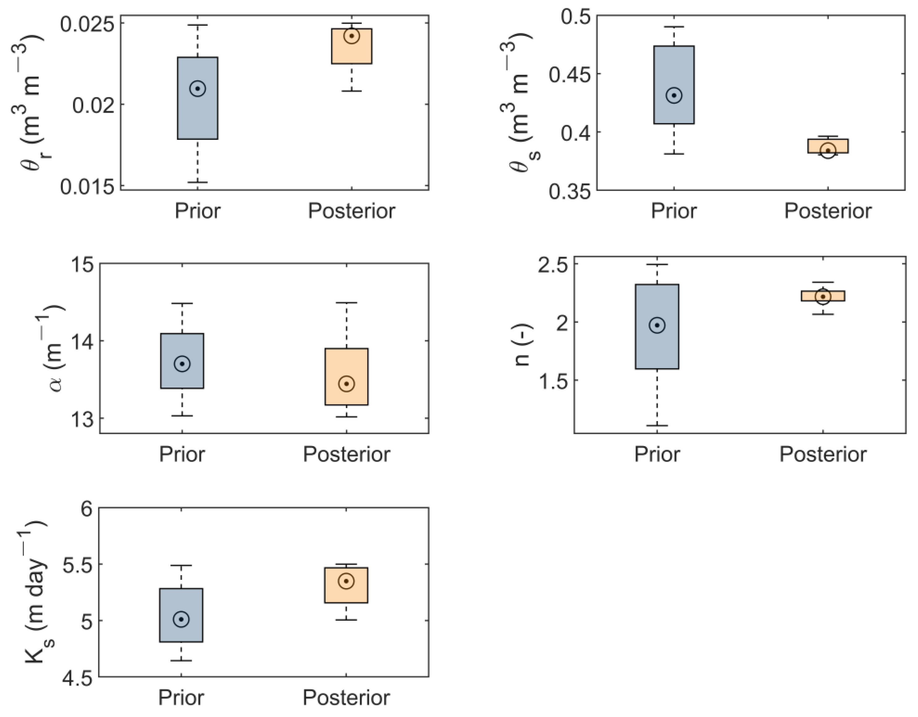 Water 14 03693 g007 Water 14 03693 g007