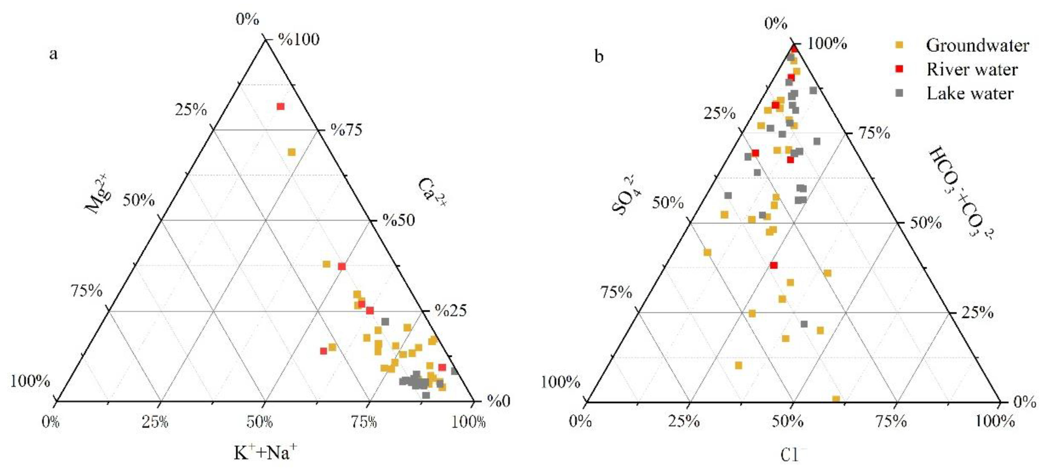 Water 14 03696 g004 Water 14 03696 g004