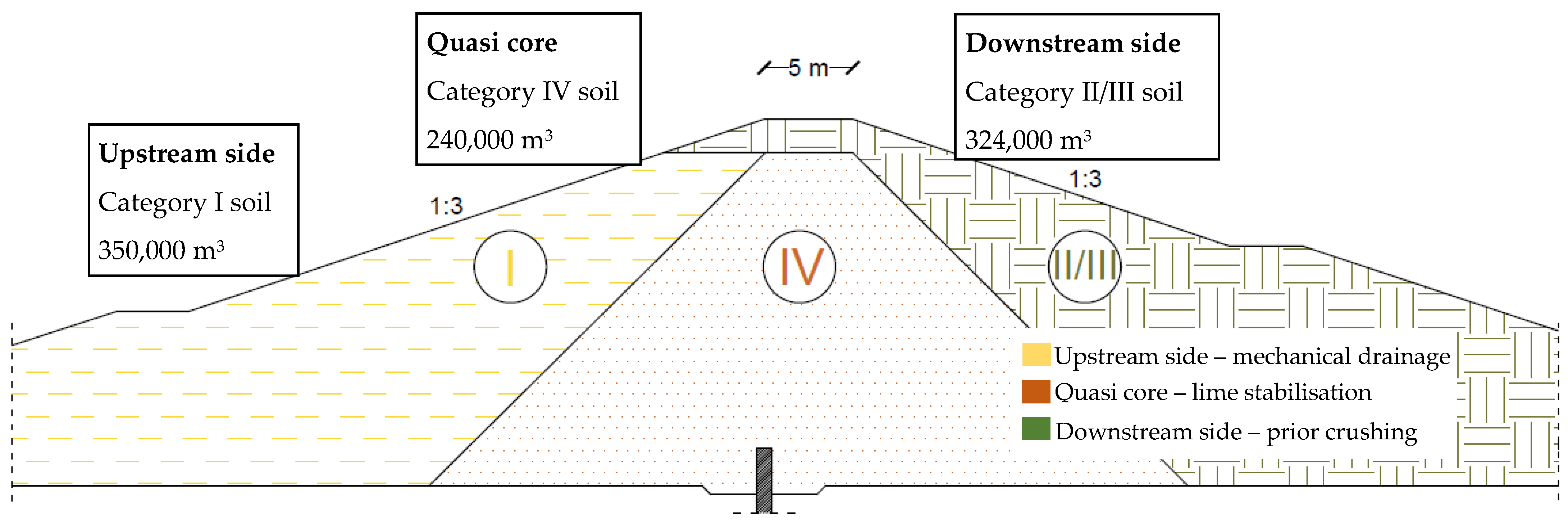 Water 14 03700 g002 Water 14 03700 g002