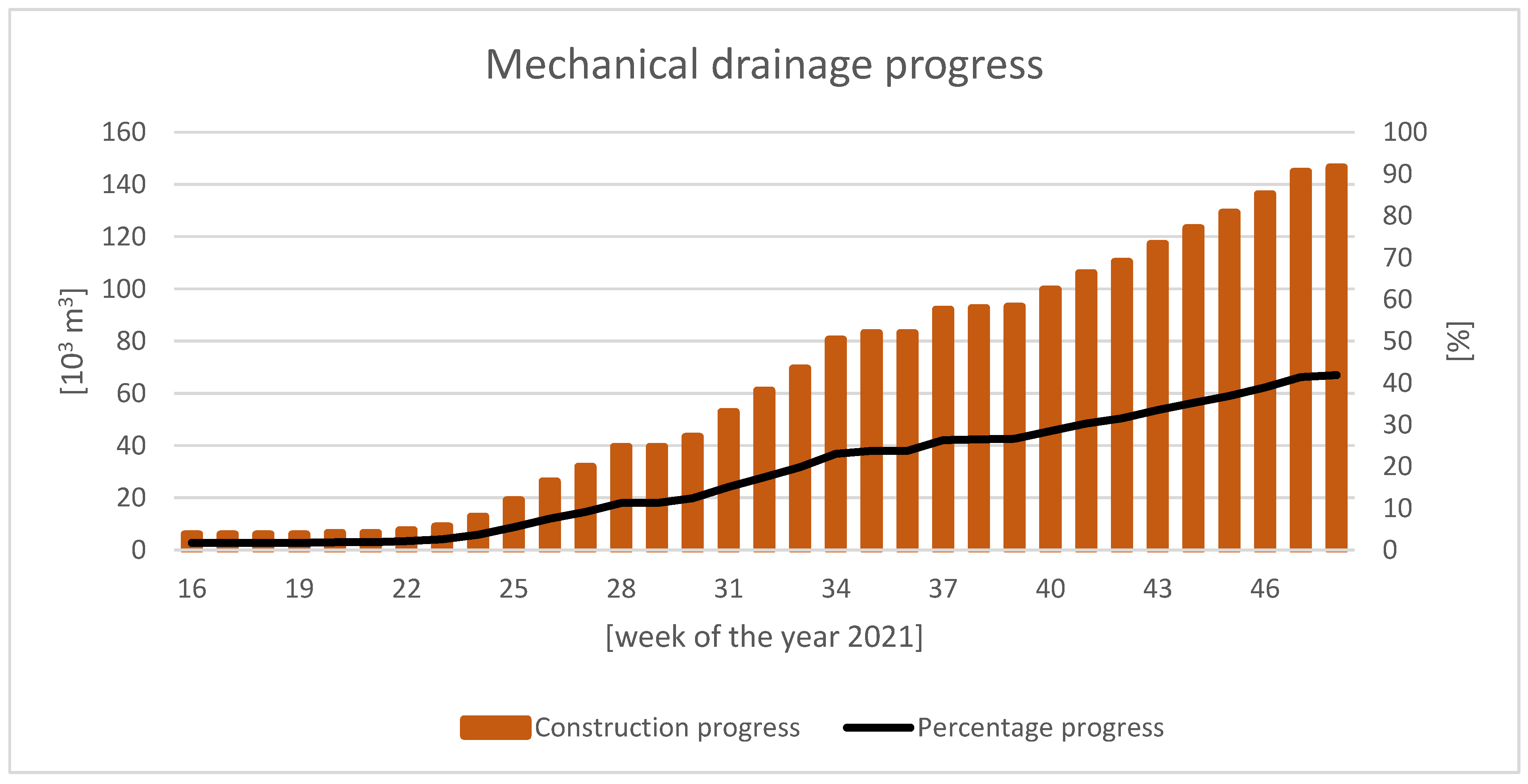 Water 14 03700 g006 Water 14 03700 g006