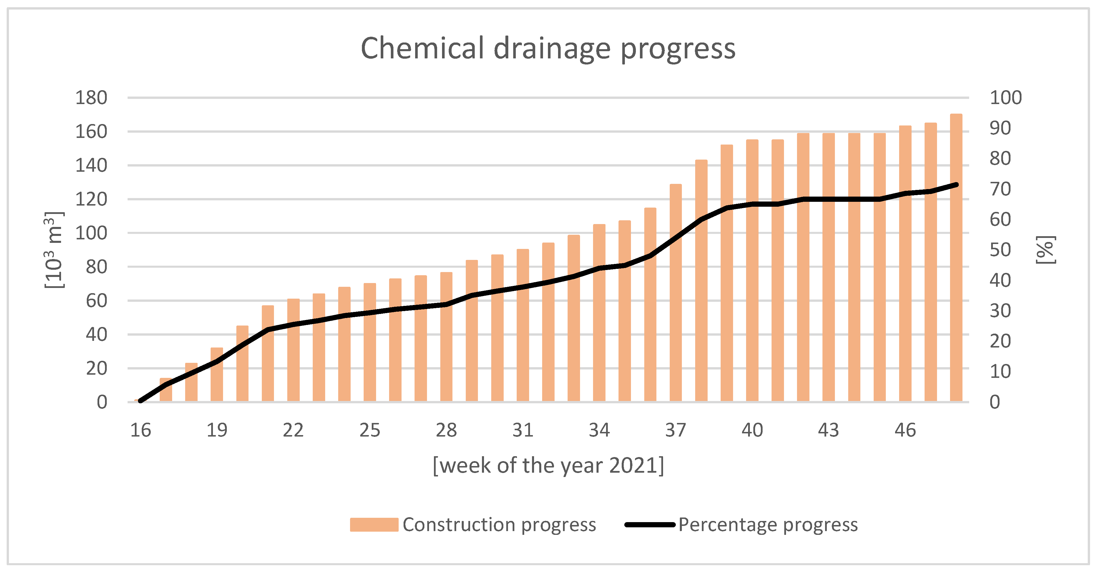 Water 14 03700 g007 Water 14 03700 g007
