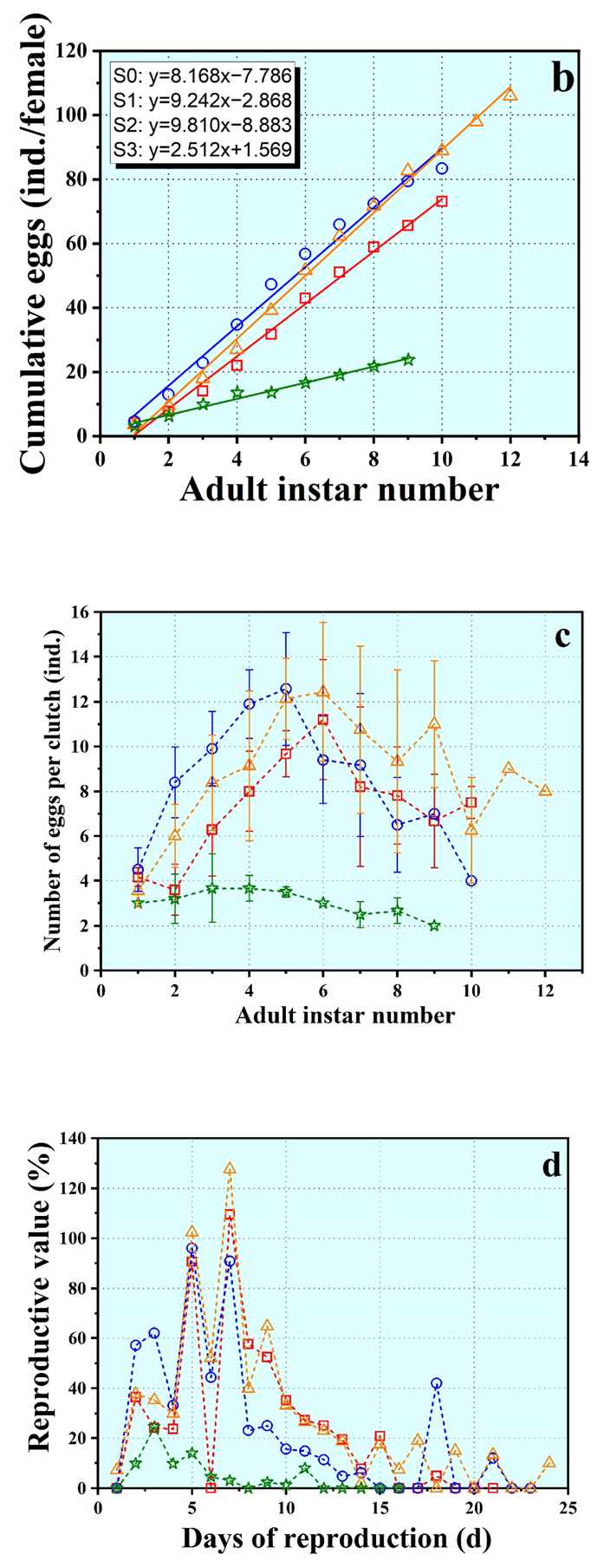 Water 14 03706 g002b