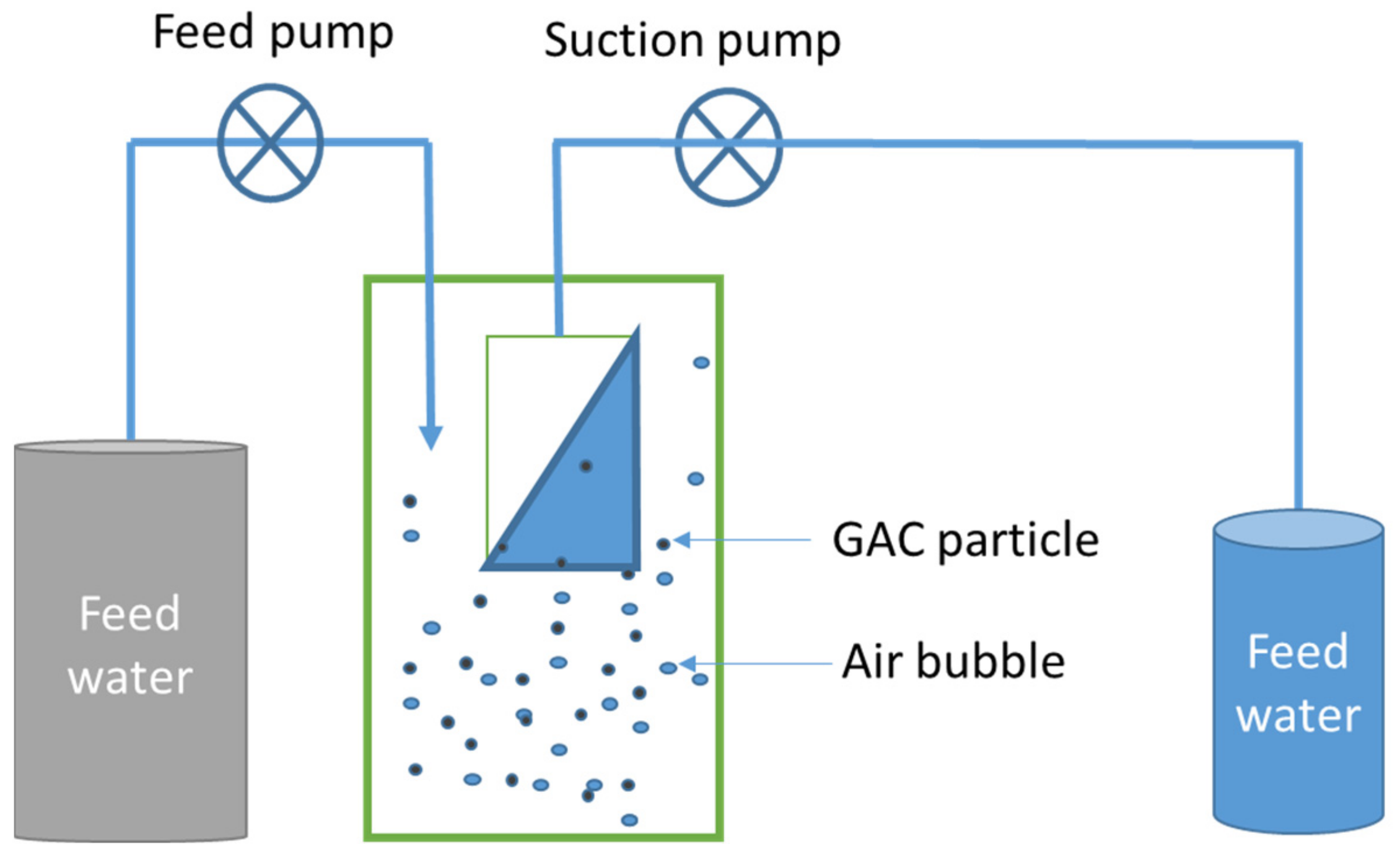 Water 14 03708 g002 Water 14 03708 g002