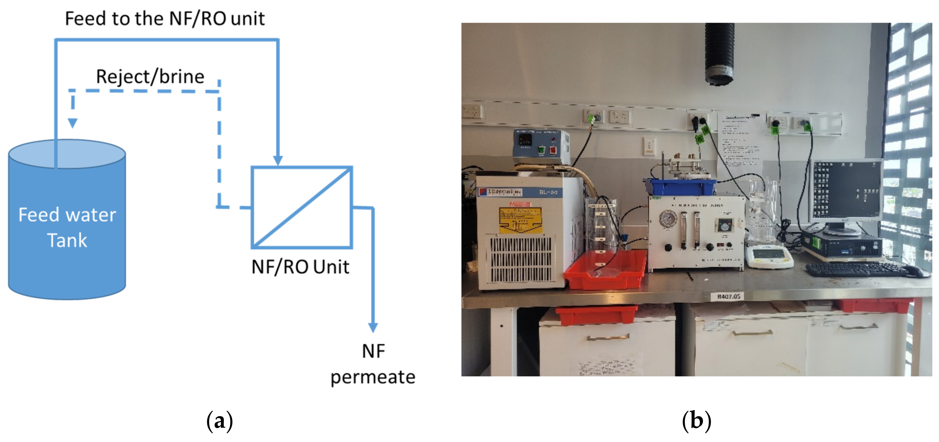 Water 14 03708 g003 Water 14 03708 g003