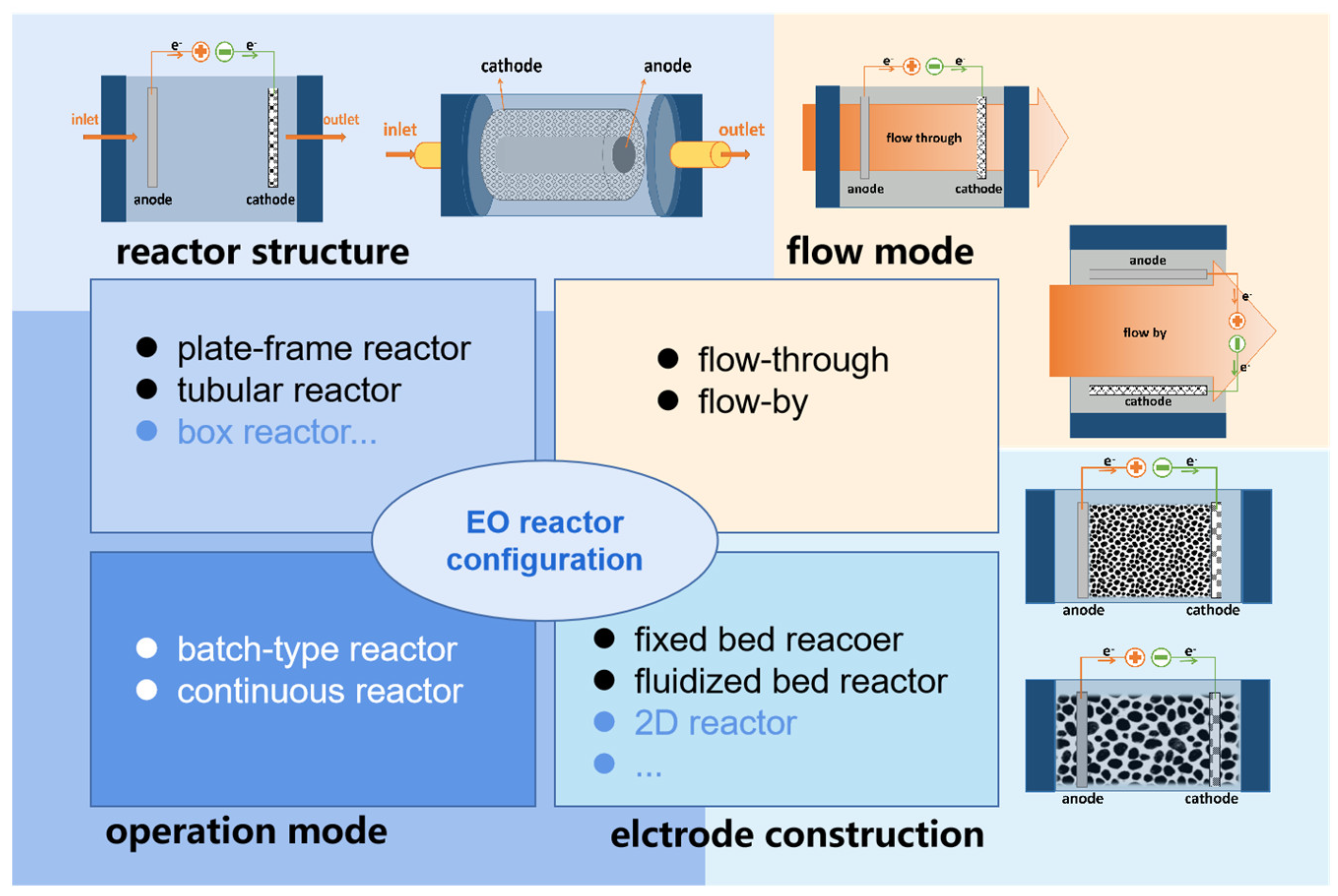 Water 14 03711 g002 Water 14 03711 g002