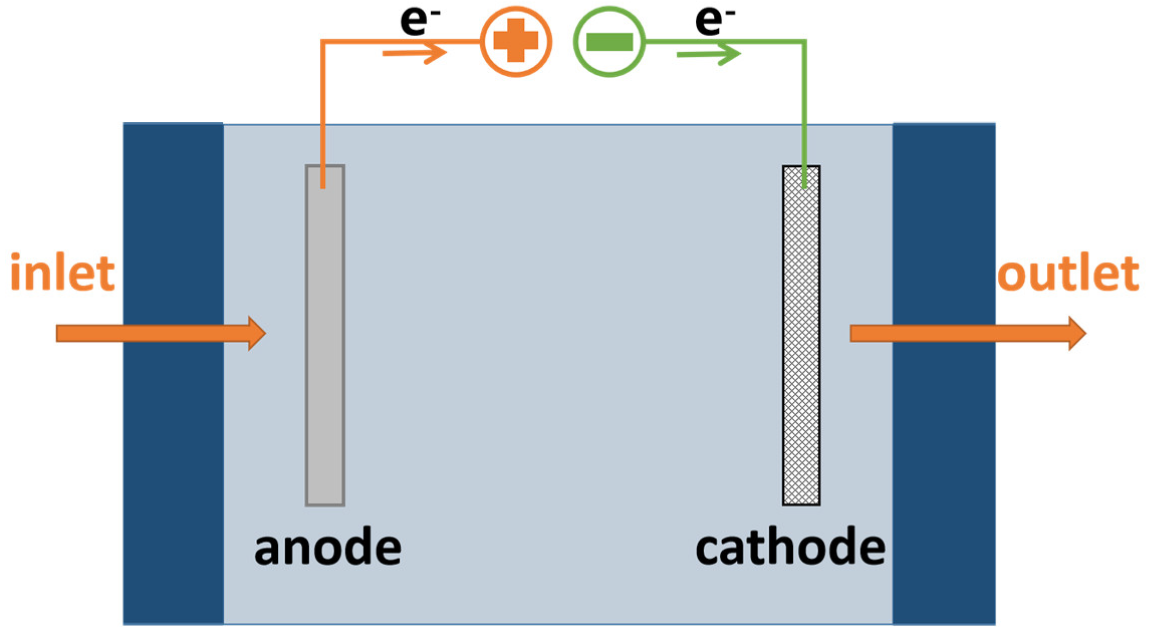 Water 14 03711 g003 Water 14 03711 g003