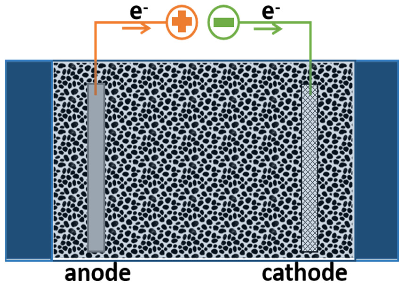 Water 14 03711 g006 Water 14 03711 g006